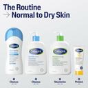 Cetaphil Moisturizing Lotion 8 fl.oz - Lightweight Hydrating Lotion for Normal to Dry, Sensitive Skin 8