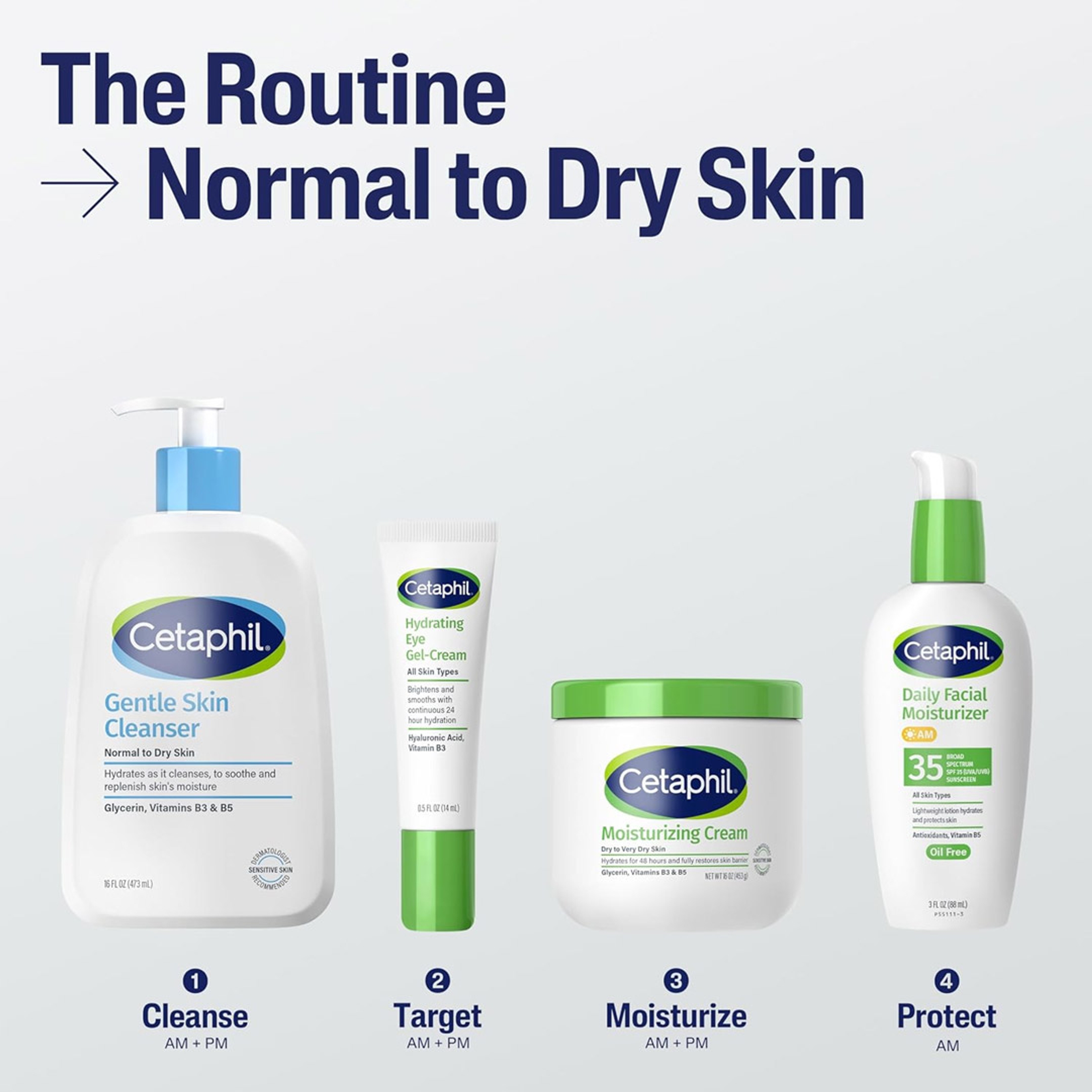 Cetaphil Gentle Skin Cleanser 2 fl.oz - Hydrating Face Wash for Normal to Dry, Sensitive Skin 6