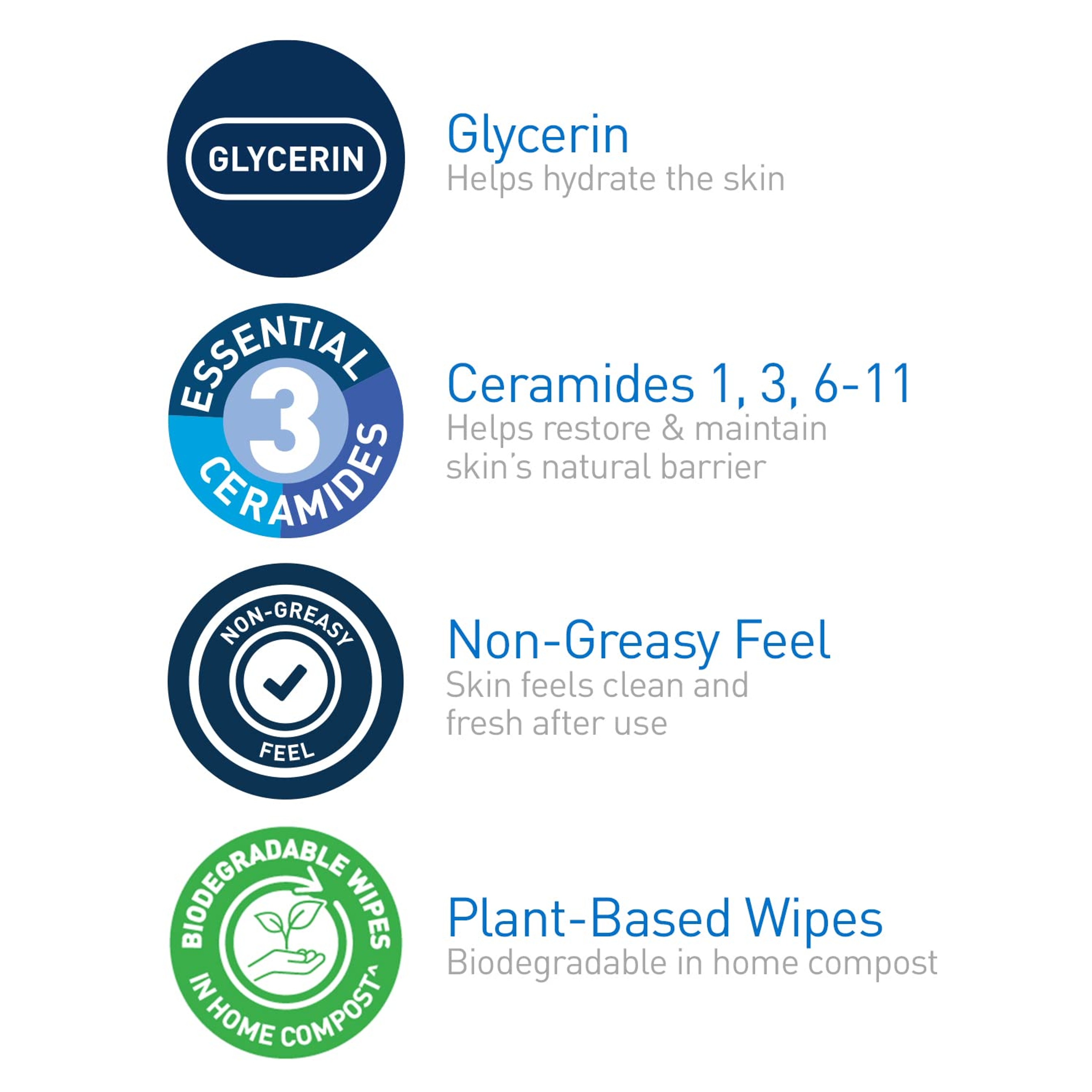 CeraVe Makeup Remover Wipes, Plant Based Face Wipes, Biodegradable in Compost, Waterless Face Wash, Travel Essentials for Women, Suitable for Sensitive Skin, Fragrance-free + Non-comedogenic, 25ct 3