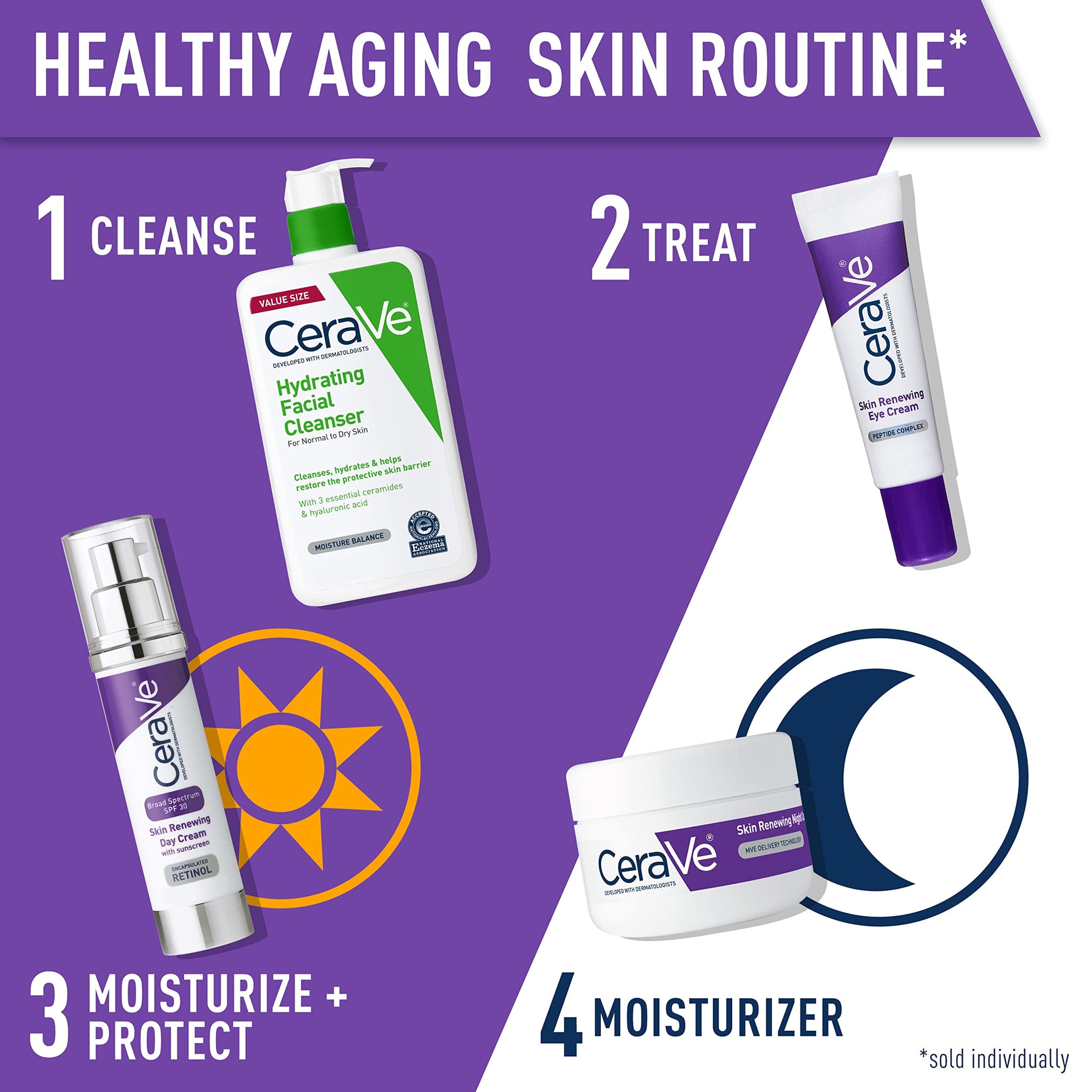 CeraVe Skin Renewing Eye Cream For Wrinkles, Under Eye Cream With Peptides + Caffeine + Niacinamide, For Wrinkles & Crows Feet, Paraben Free & Opthalmologist Tested 14