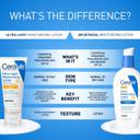 CeraVe Ultra-Light Moisturizing Lotion with Sunscreen SPF30 1.75 fl.oz - All-Day Lightweight Hydration for Normal to Oily Skin 6
