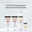 Neutrogena Clear Face Sunscreen Lotion SPF50 3 fl.oz - Broad Spectrum UVA/UVB Protection for Acne-Prone Skin 6