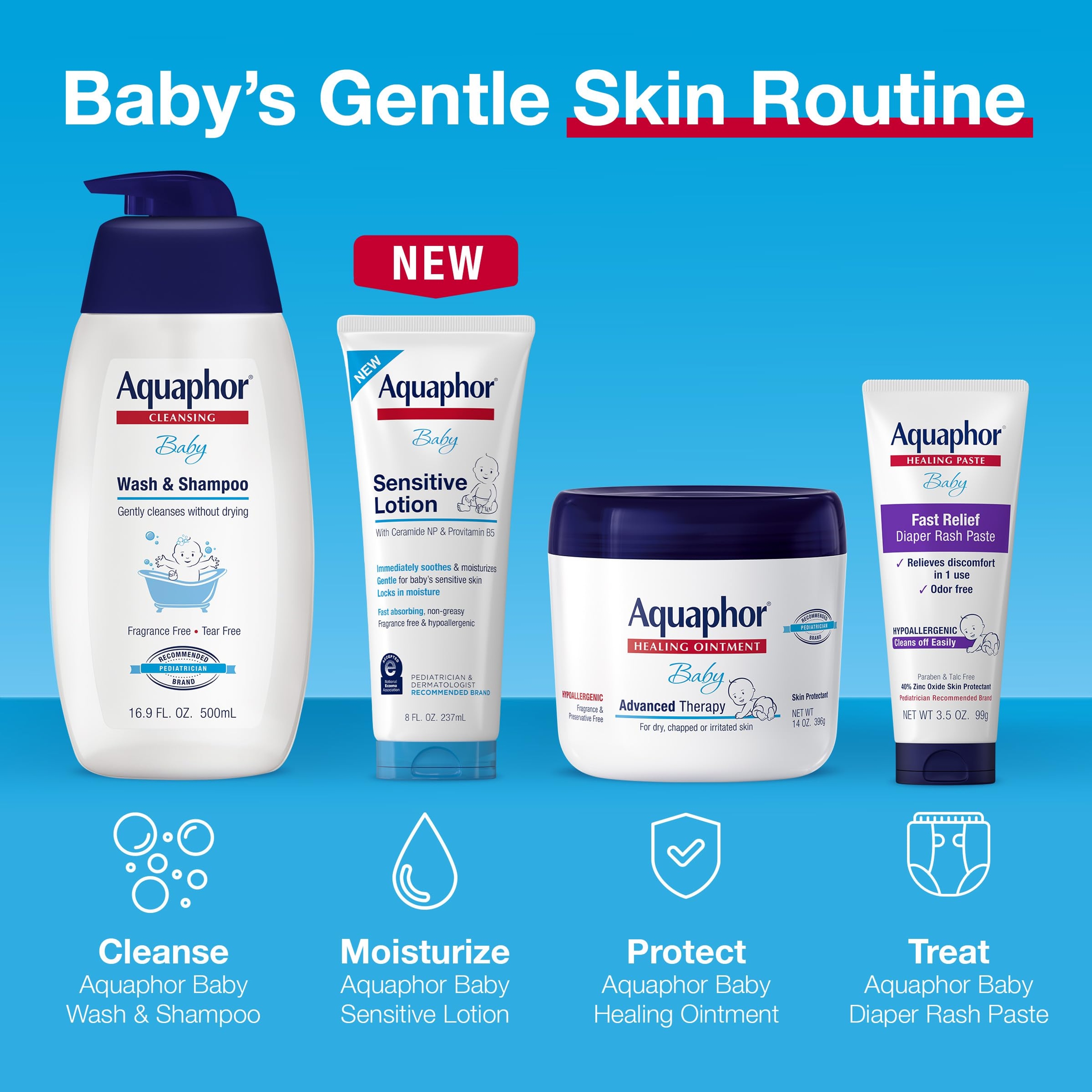 Aquaphor Baby Wash & Shampoo 25.4 fl.oz - Unscented, Soothe & Cleanse with Natural Chamomile Essence 7