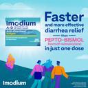 Imodium A-D Diarrhea Relief Softgels 24 Count - 2mg Loperamide Hydrochloride, Helps Control Symptoms of Diarrhea 7