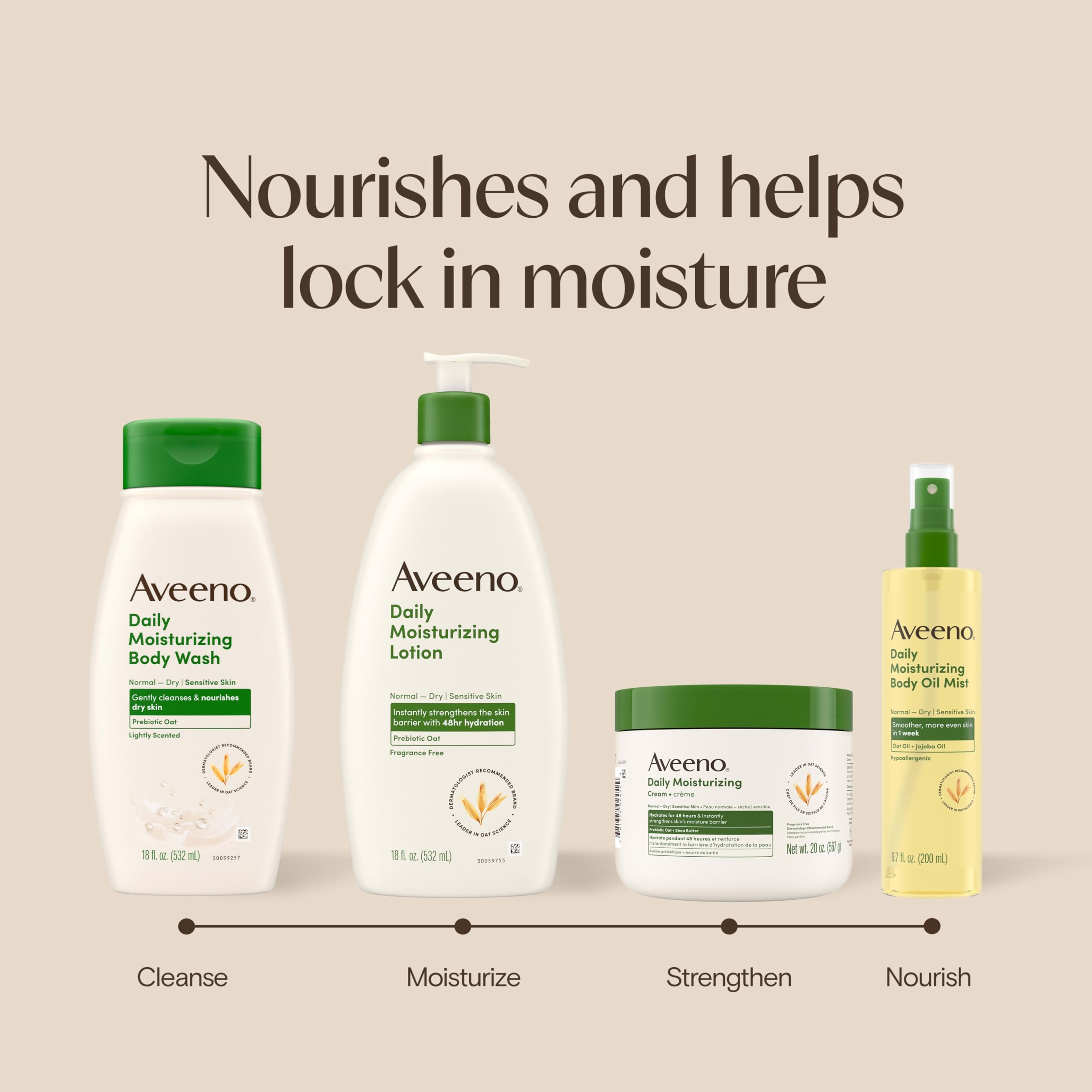 Aveeno Daily Moisturizing Body Lotion with Soothing Oat 18 fl.oz - Fragrance Free Lotion for Normal To Dry & Sensitive Skin 8