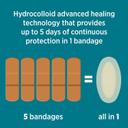Band-Aid Pro Heal Adhesive Bandages 5 Day Protect, Blister, 6 Count - Waterproof, Extra Cushion for Blister Protection 5