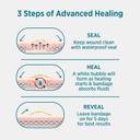 Band-Aid Pro Heal Adhesive Bandages 5 Day Protect, Blister, 6 Count - Waterproof, Extra Cushion for Blister Protection 7