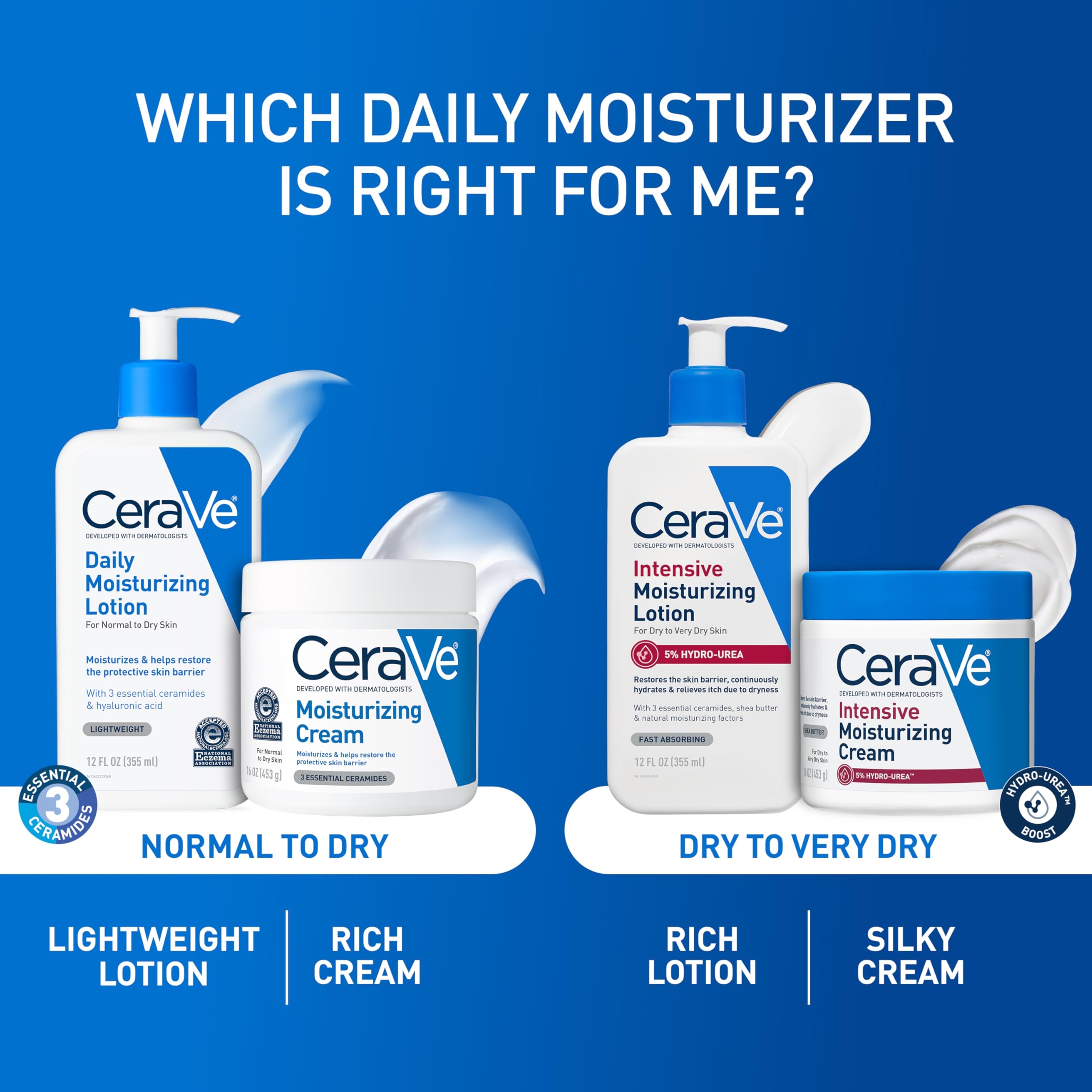 CeraVe Daily Moisturizing Lotion 16 fl.oz - Body Lotion & Face Moisturizer for Normal to Dry Skin with HA & Ceramides 8