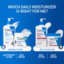 CeraVe Daily Moisturizing Lotion 16 fl.oz - Body Lotion & Face Moisturizer for Normal to Dry Skin with HA & Ceramides 8