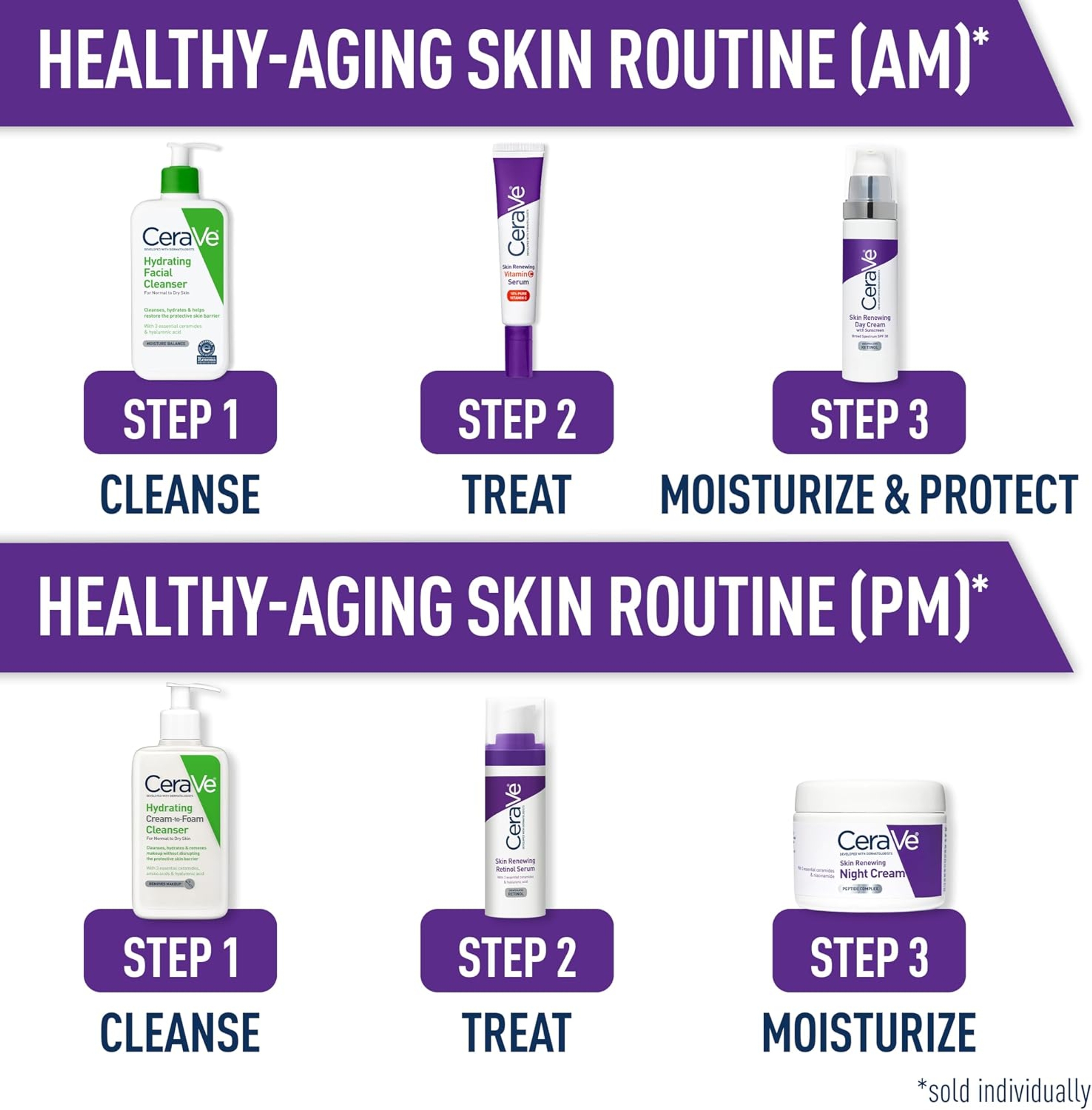 CeraVe Skin Renewing Retinol Serum 1 fl.oz - Anti-Aging Serum Helps Improve Skin Texture & Radiance 8