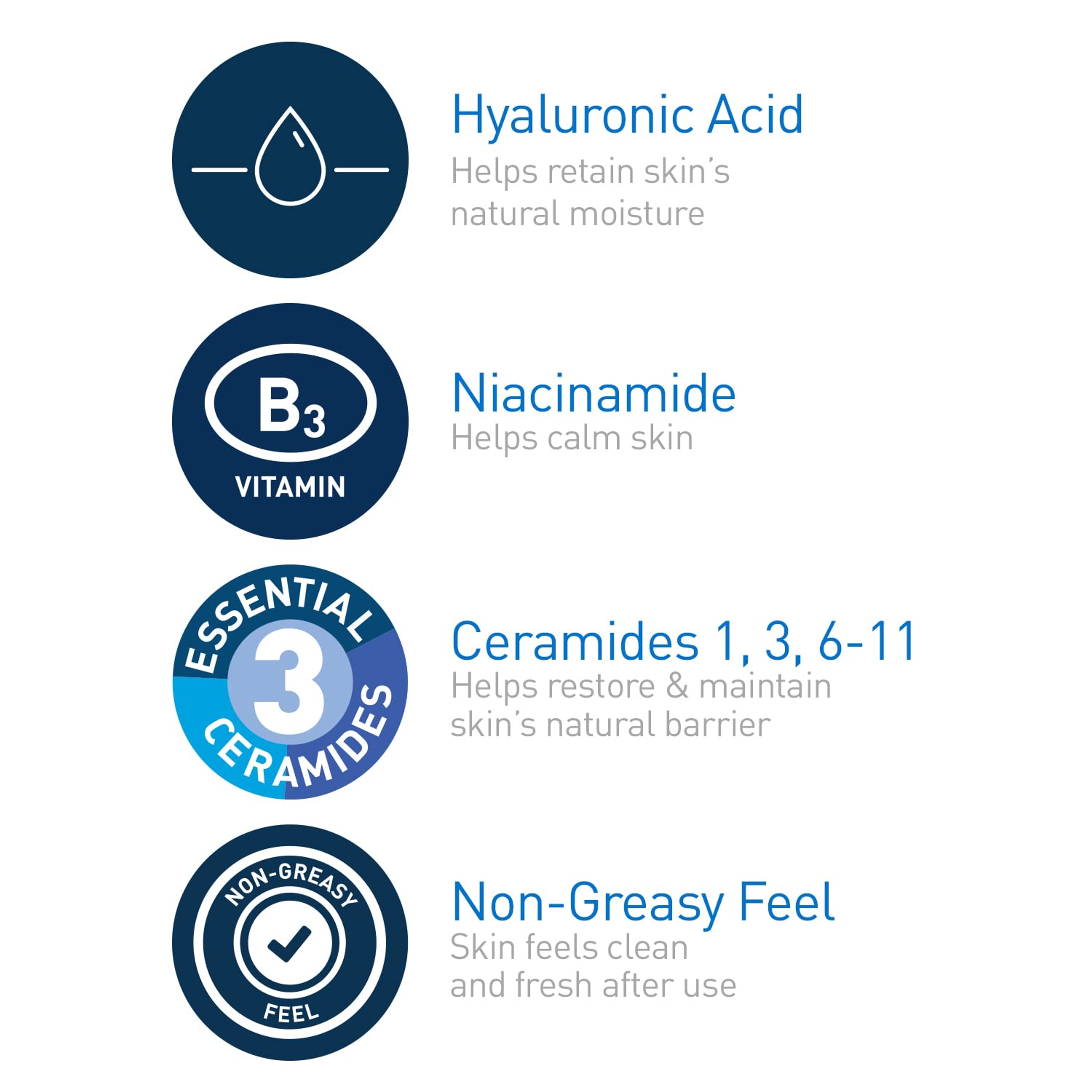 CeraVe Hydrating Toner for Face Non-Alcoholic with Hyaluronic Acid, Niacinamide, and Ceramides for Sensitive Dry Skin, Fragrance-Free Non Comedogenic, Full Size, 6.8 Fl Oz 3