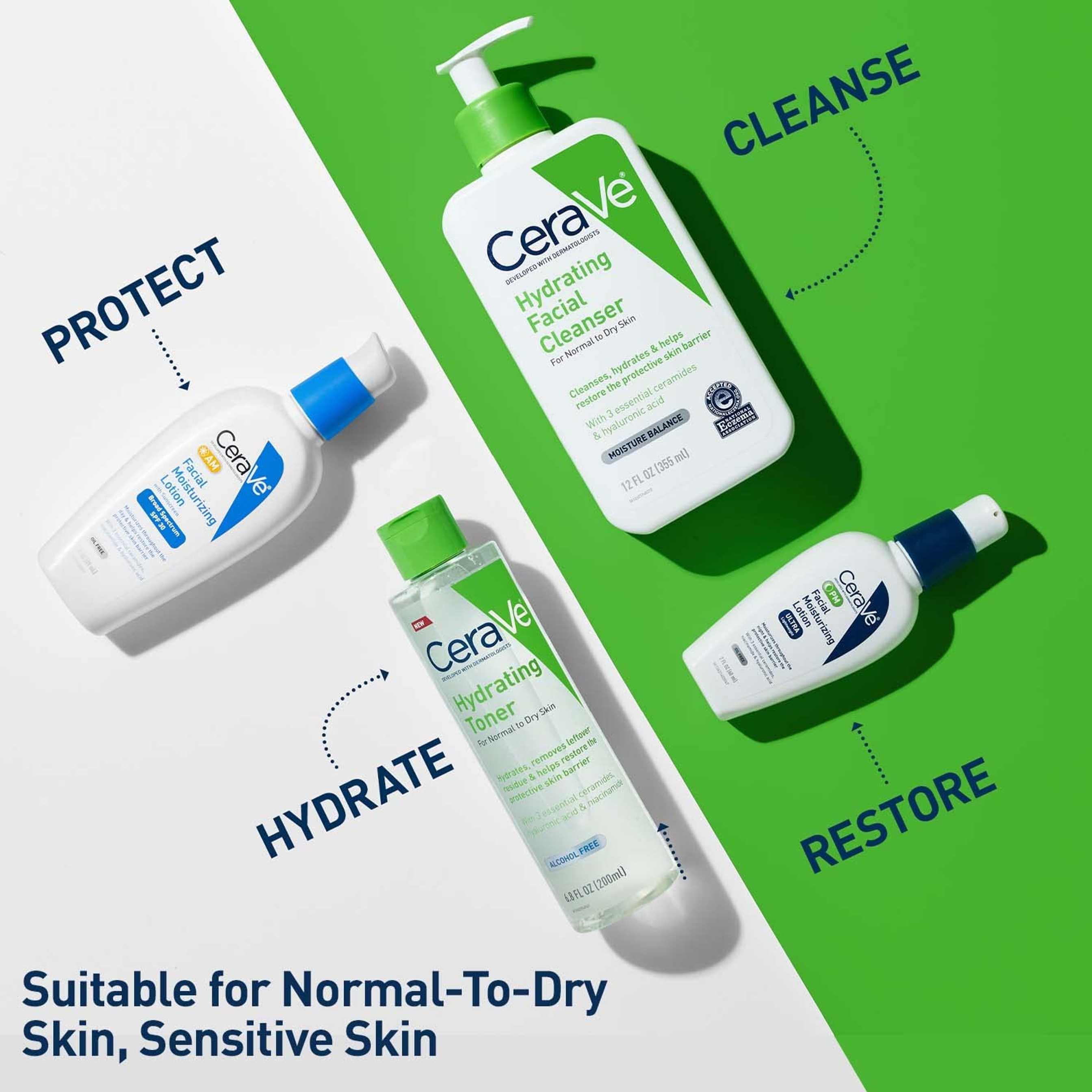 CeraVe Hydrating Toner for Face Non-Alcoholic with Hyaluronic Acid, Niacinamide, and Ceramides for Sensitive Dry Skin, Fragrance-Free Non Comedogenic, Full Size, 6.8 Fl Oz 5