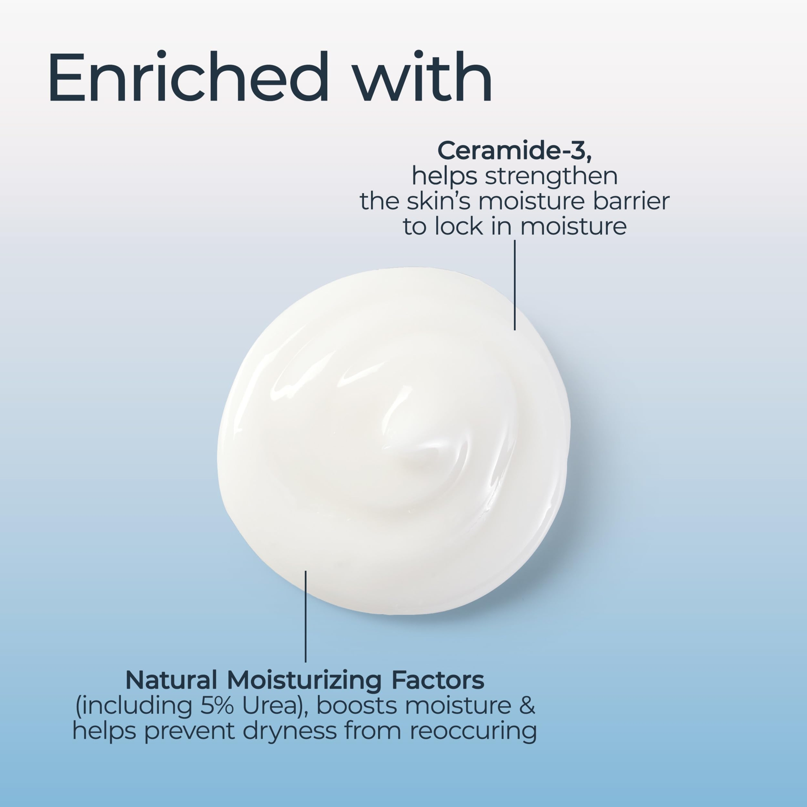 Eucerin Advanced Repair Lotion 16.9 fl.oz - Fragrance Free Body Moisturizer for Dry to Very Dry Skin 7