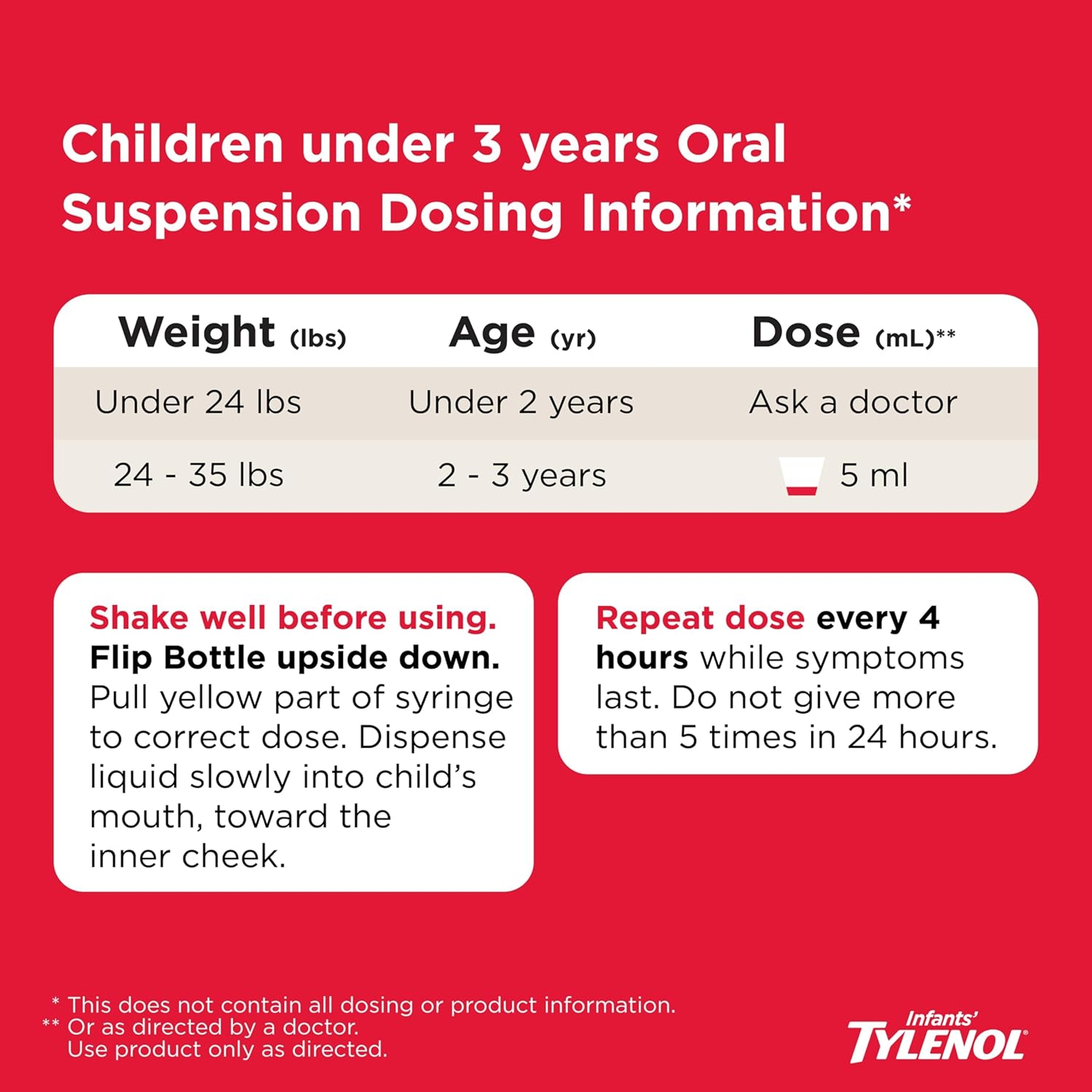 Infants' Tylenol Oral Suspension Liquid Medicine with Acetaminophen, Baby Fever Reducer & Pain Reliever for Minor Aches & Pains, Sore Throat, Headache & Teething Pain, Dye-Free Cherry, 1 fl. oz 6
