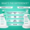 CeraVe Foaming Facial Cleanser, Daily Face Wash for Oily Skin, Hyaluronic Acid + Ceramides + Niacinamide, Fragrance Free, Non-Drying Oil Control Face Wash, 16 Fluid Ounces 5