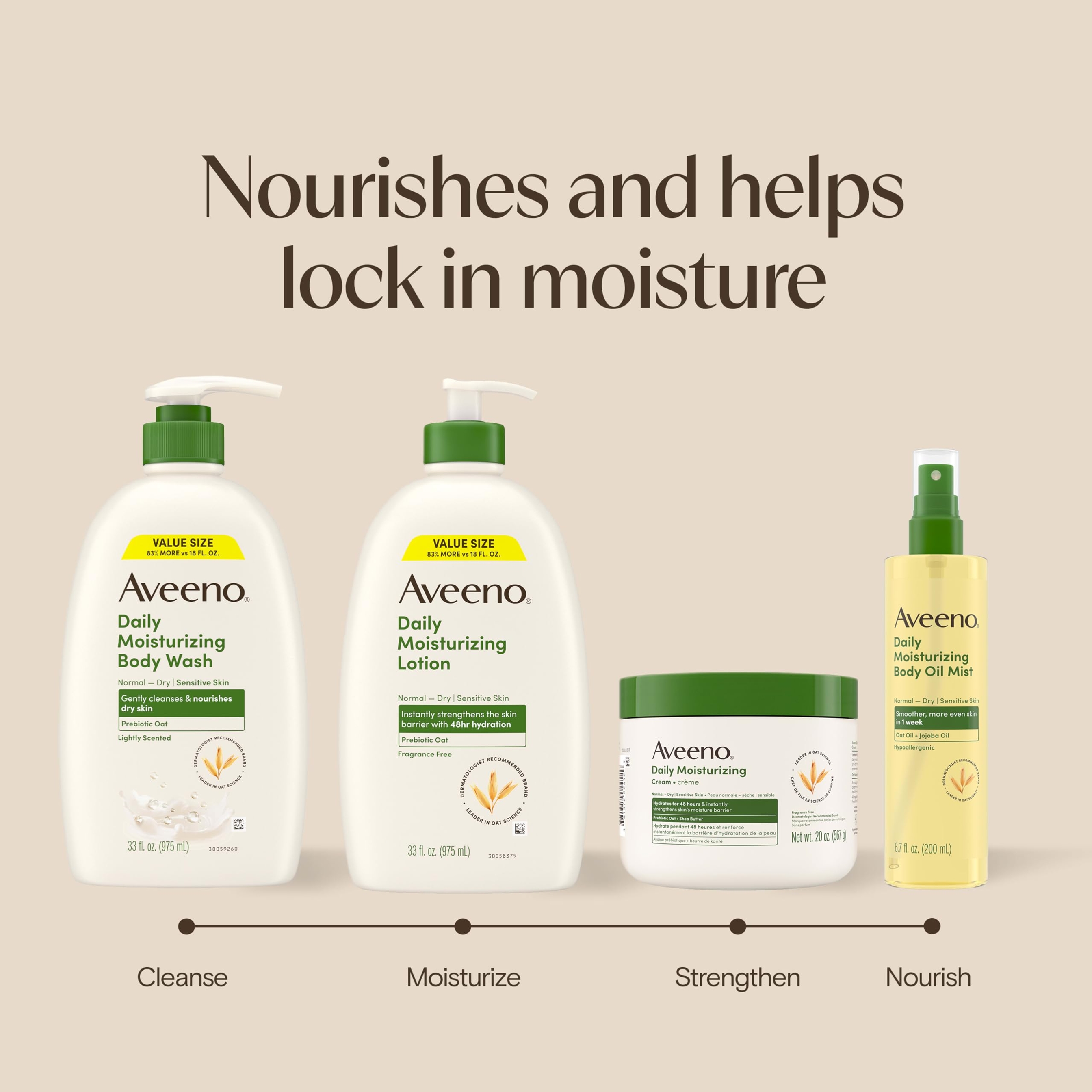 Aveeno Daily Moisturizing Oat Body Wash 33 fl.oz - Sensitive Formula for Normal to Dry Skin 9
