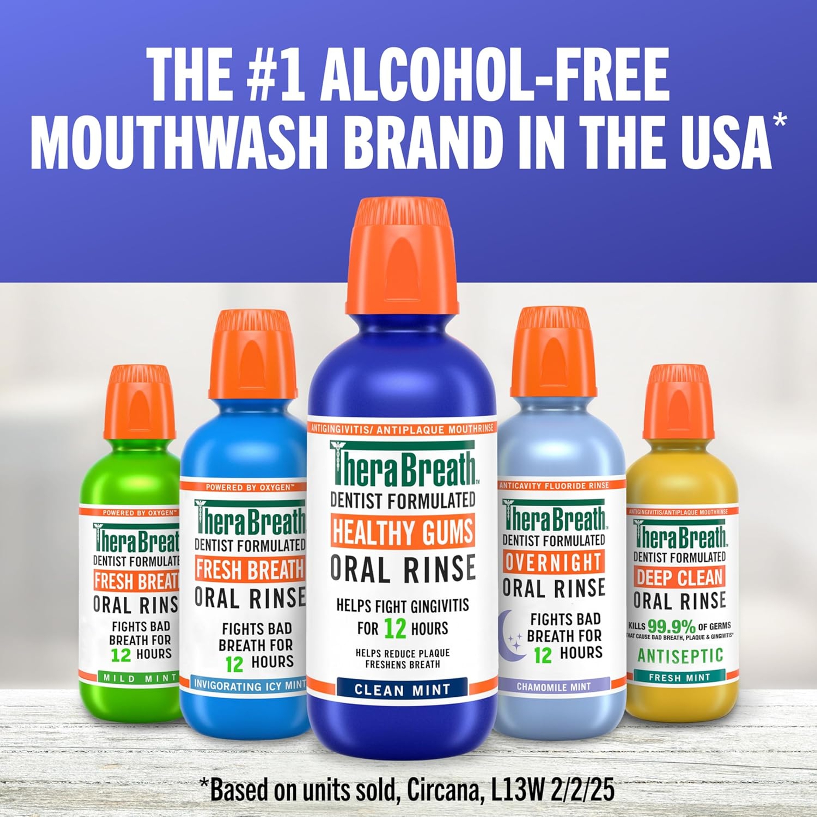 TheraBreath Healthy Gums Oral Rinse, Clean Mint, 16 fl.oz - Alcohol-Free Antigingivitis Mouthwash 7