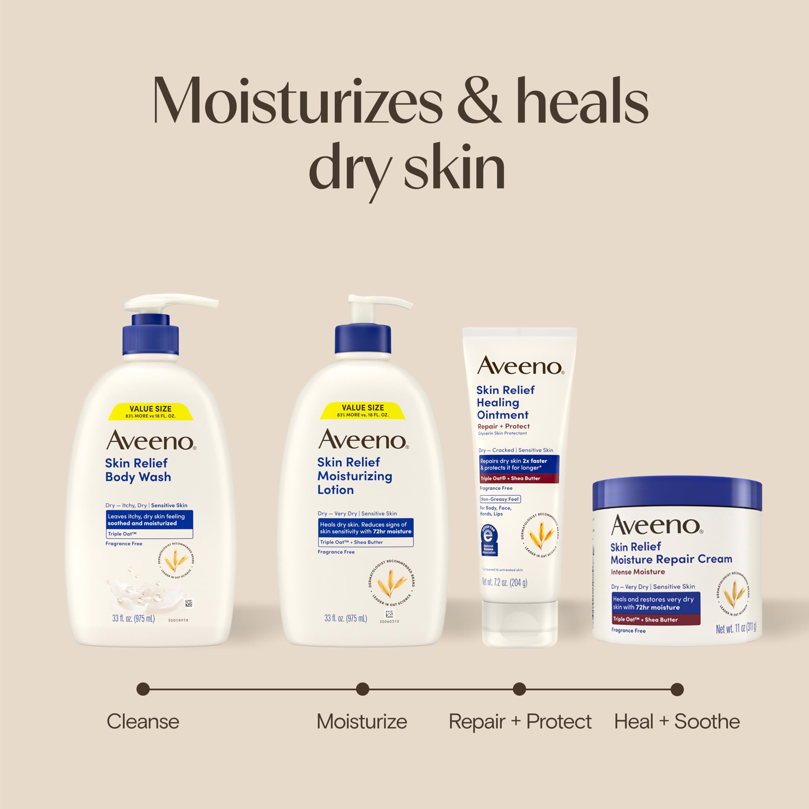 Aveeno Skin Relief Body Wash, Fragrance-Free, 33 fl.oz - Gentle Daily Gel Cleanser for Sensitive, Itchy, Dry Skin 9