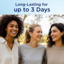 Replens Long-Lasting Feminine Moisturizer 8 Pre-Filled Applicators - Relieves Vaginal Dryness for Up to 3 Days 5