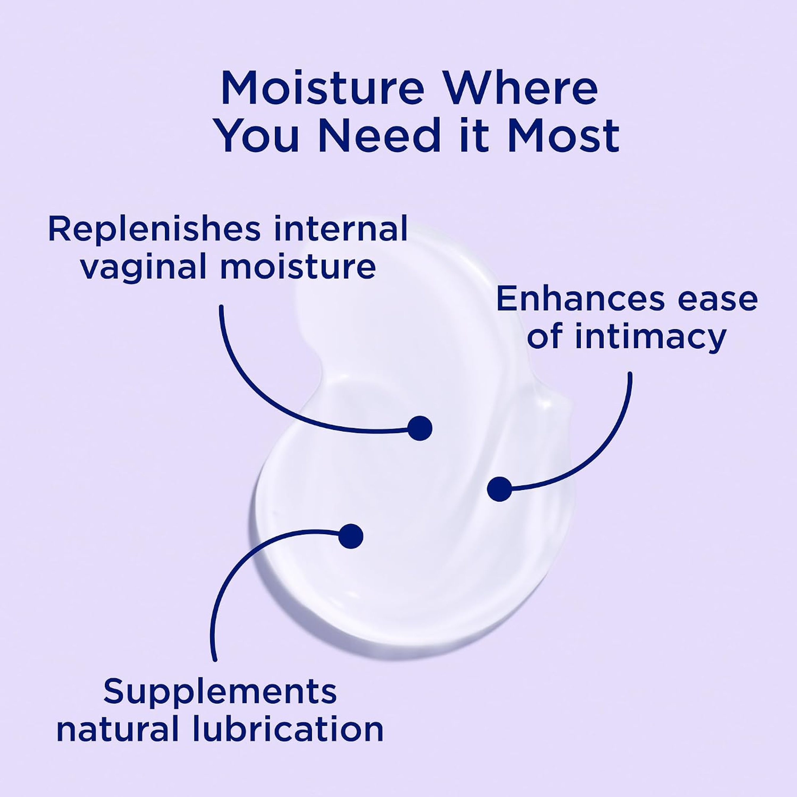 Replens Long-Lasting Feminine Moisturizer 8 Pre-Filled Applicators - Relieves Vaginal Dryness for Up to 3 Days 4
