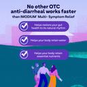 Imodium Multi-Symptom Relief Anti-Diarrheal Medicine Caplets 24 Count - Helps Relieve Diarrhea, Gas, Bloating & Cramps 4