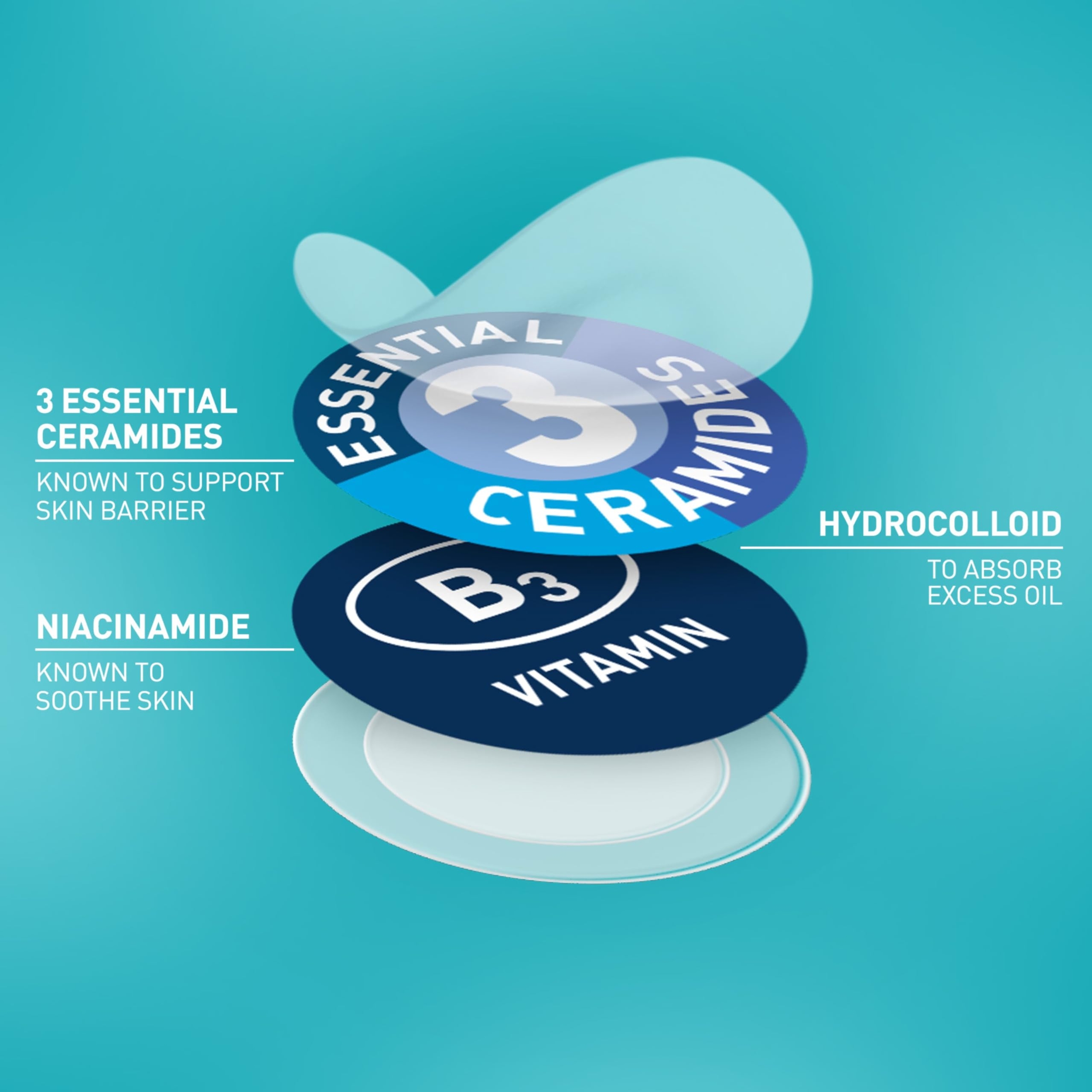 CeraVe Hydrocolloid Blemish Patches, Oil Absorbing Spot Control with Ceramides and Niacinamide, Allergy-Tested & Suitable For Sensitive Skin, Ultra-Thin & Blends Into All Skin Tones, 22ct 3