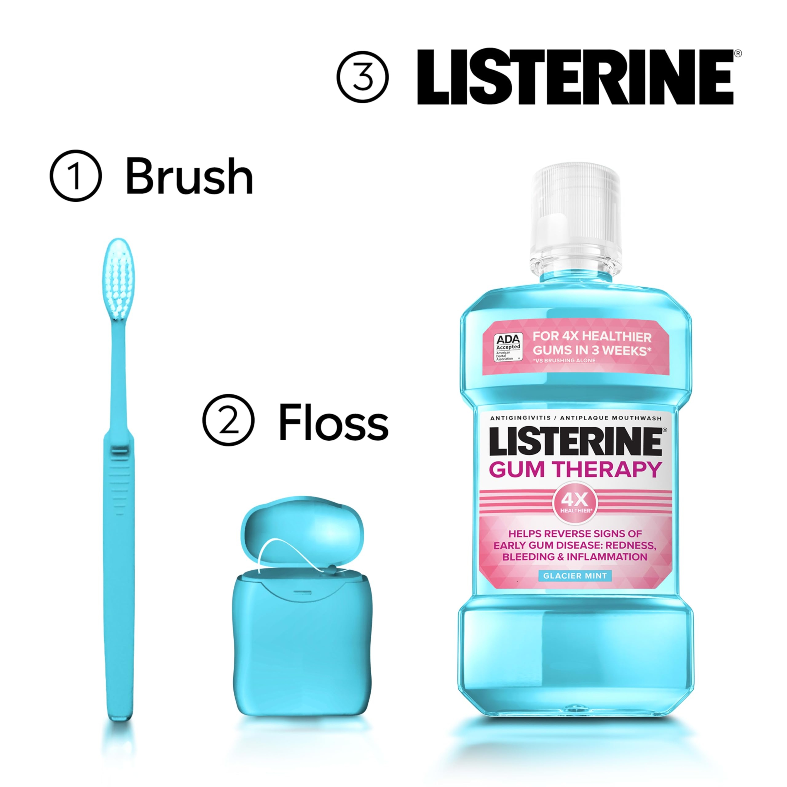 Listerine Gum Therapy Glacier Mint Mouthwash 33.8 fl.oz - Antigingivitis & Antiplaque Oral Rinse 4