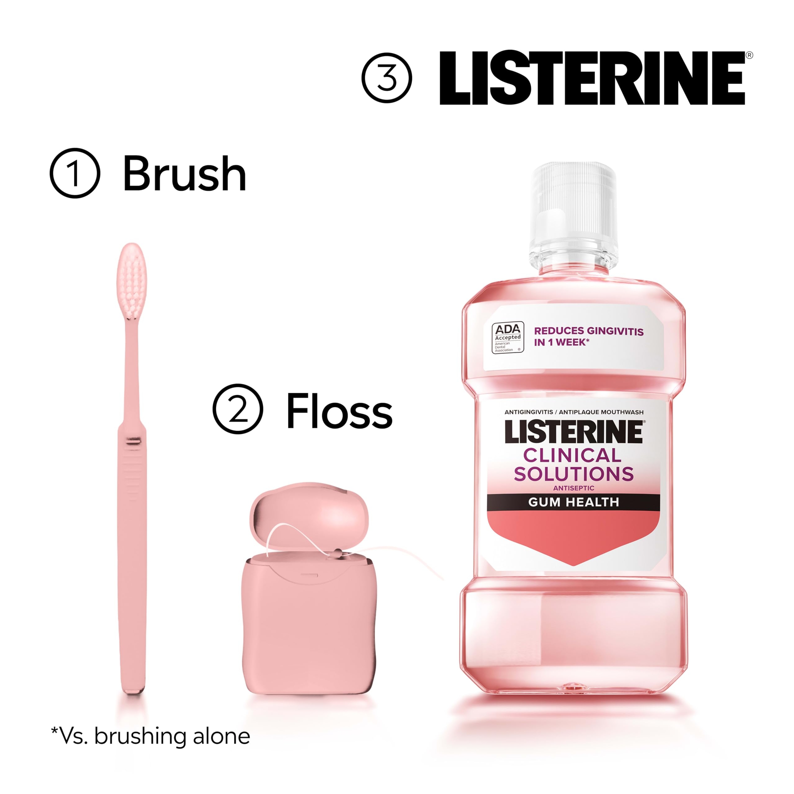 Listerine Clinical Solutions Gum Health Antiseptic Icy Mint Mouthwash 33.8 fl.oz - Antigingivitis & Antiplaque Oral Rinse 6