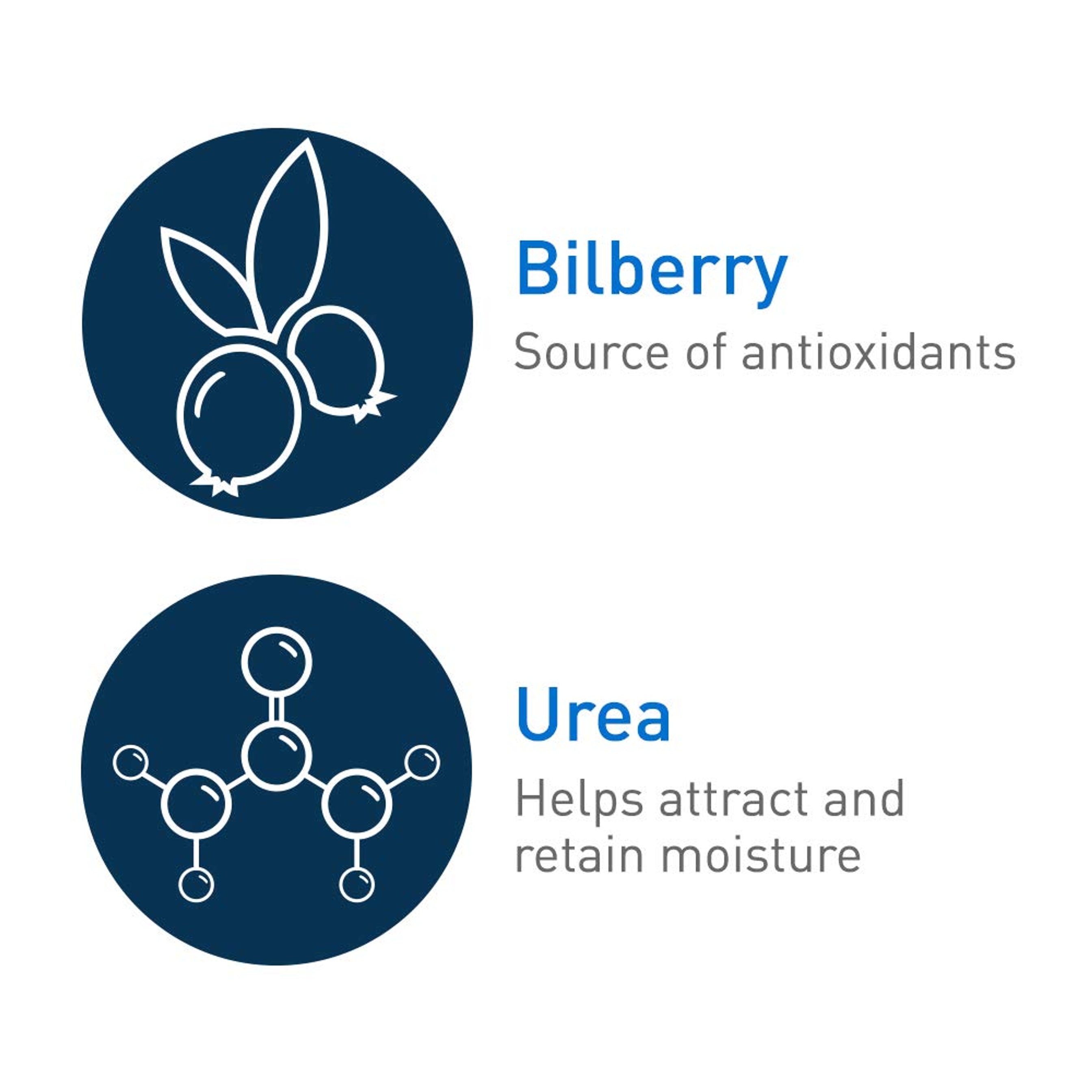 CeraVe Diabetics Dry Skin Relief Moisturizing Cream 8 oz - Urea Face & Body Lotion Provides 48H Hydration to Soothe Skin 3