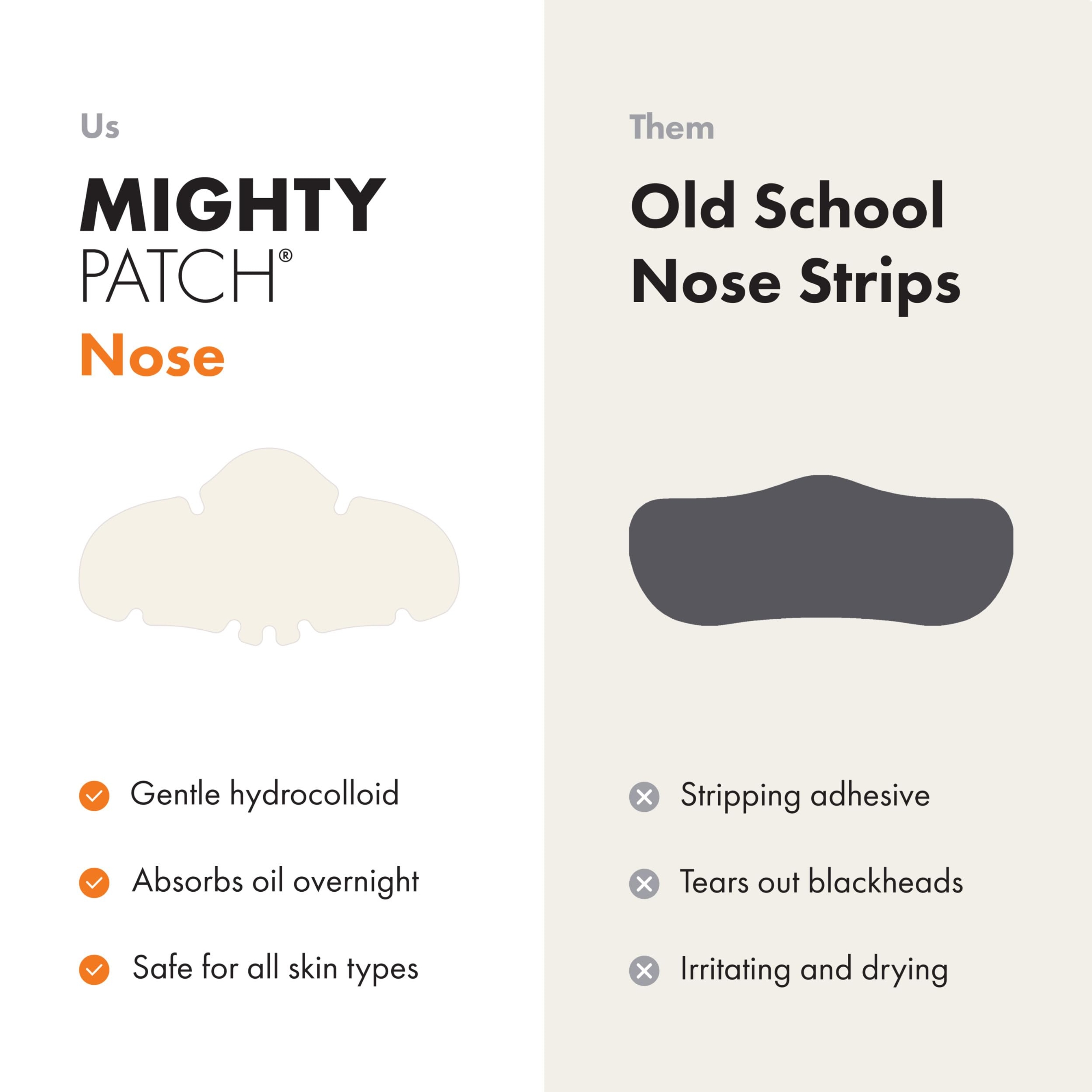 Mighty Patch Hero Cosmetics Nose Patch 10 Count - Nose Large Hydrocolloid Pore Strips 4