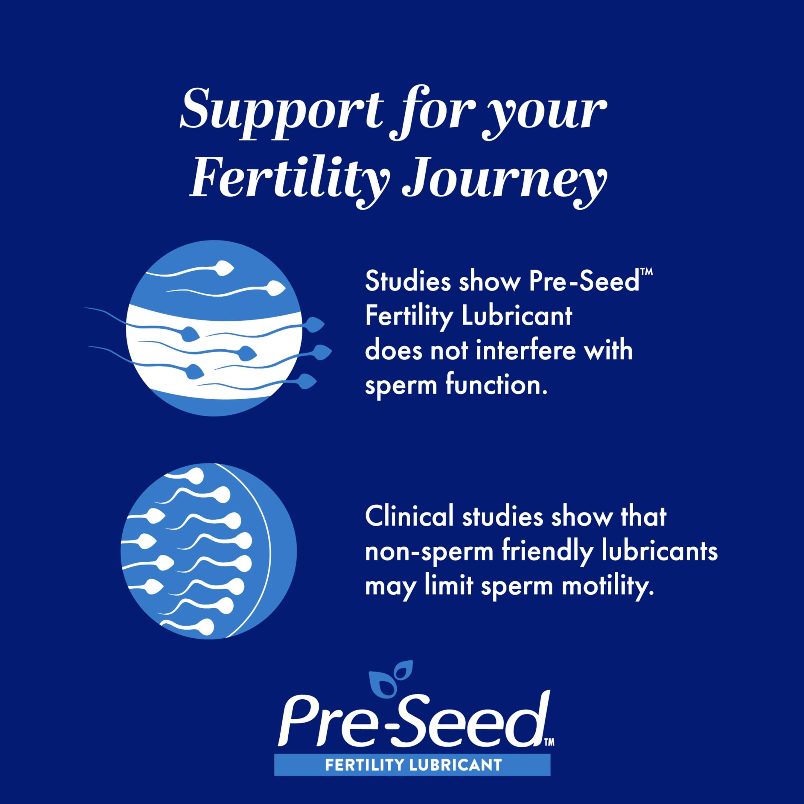 Pre-Seed Fertility Lubricant 1.4 oz - For Use by Couples Trying to Conceive, 9 Applicators Included 4