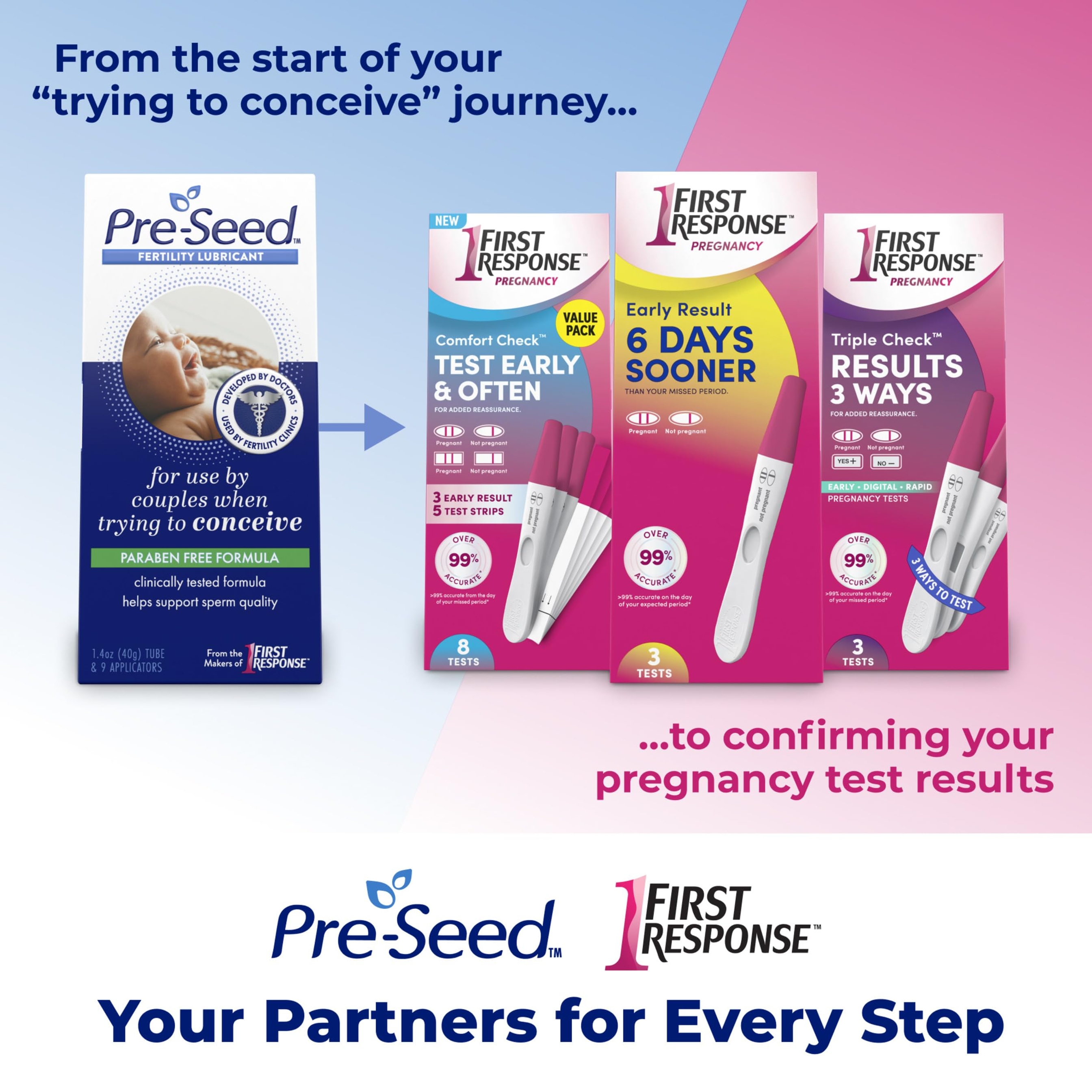 Pre-Seed Fertility Lubricant 1.4 oz - For Use by Couples Trying to Conceive, 9 Applicators Included 7