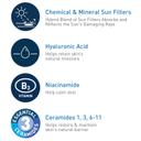 CeraVe Hydrating Sheer Sunscreen SPF30 for Face & Body 3 fl.oz - Mineral & Chemical Sunscreen with Zinc Oxide & Ceramides 4
