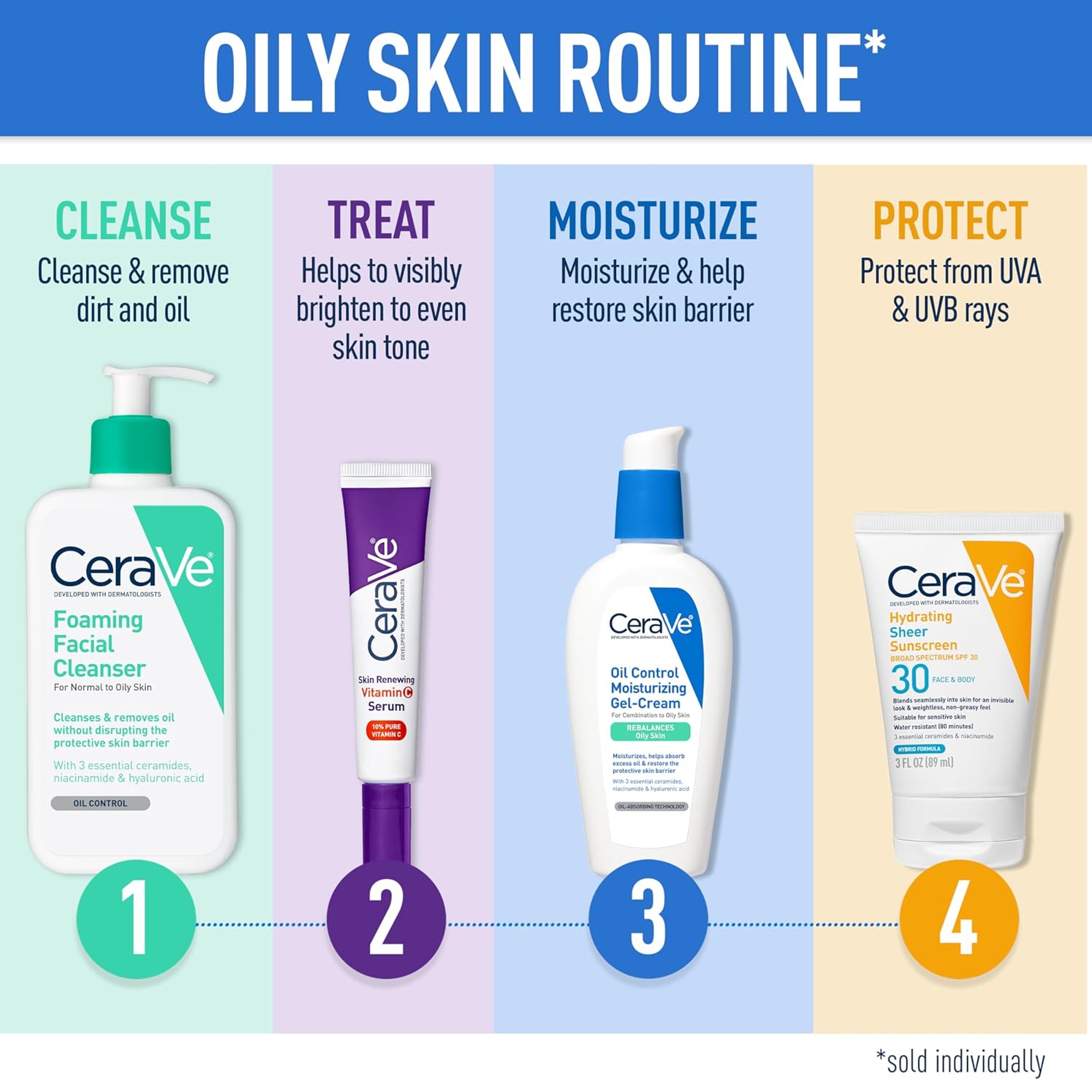CeraVe Hydrating Sheer Sunscreen SPF30 for Face & Body 3 fl.oz - Mineral & Chemical Sunscreen with Zinc Oxide & Ceramides 6
