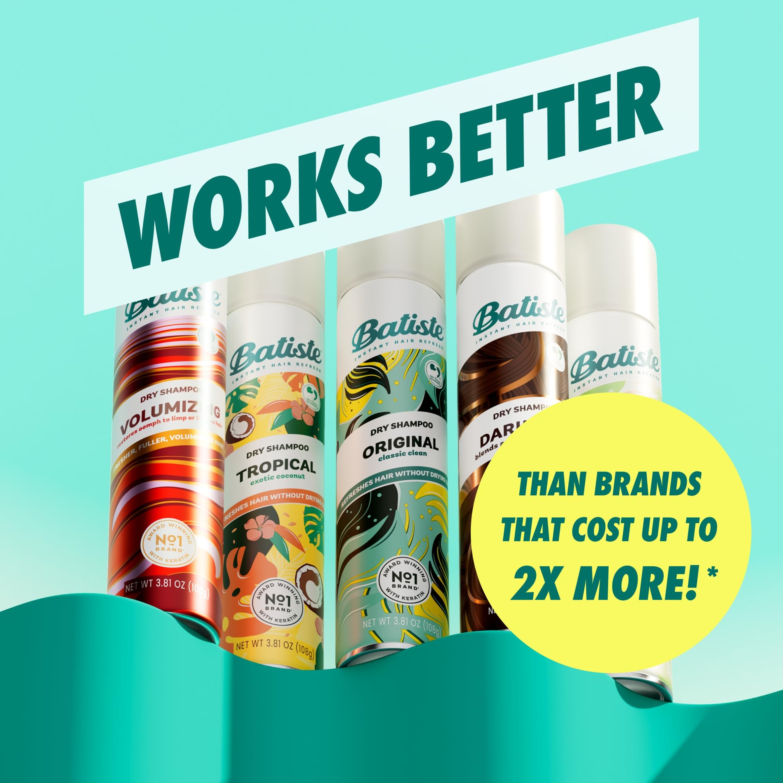Batiste Dry Shampoo, Original, 5.71 oz - Absorbs Oil & Grease, Classic Clean Scent 10