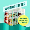 Batiste Dry Shampoo, Original, 5.71 oz - Absorbs Oil & Grease, Classic Clean Scent 10