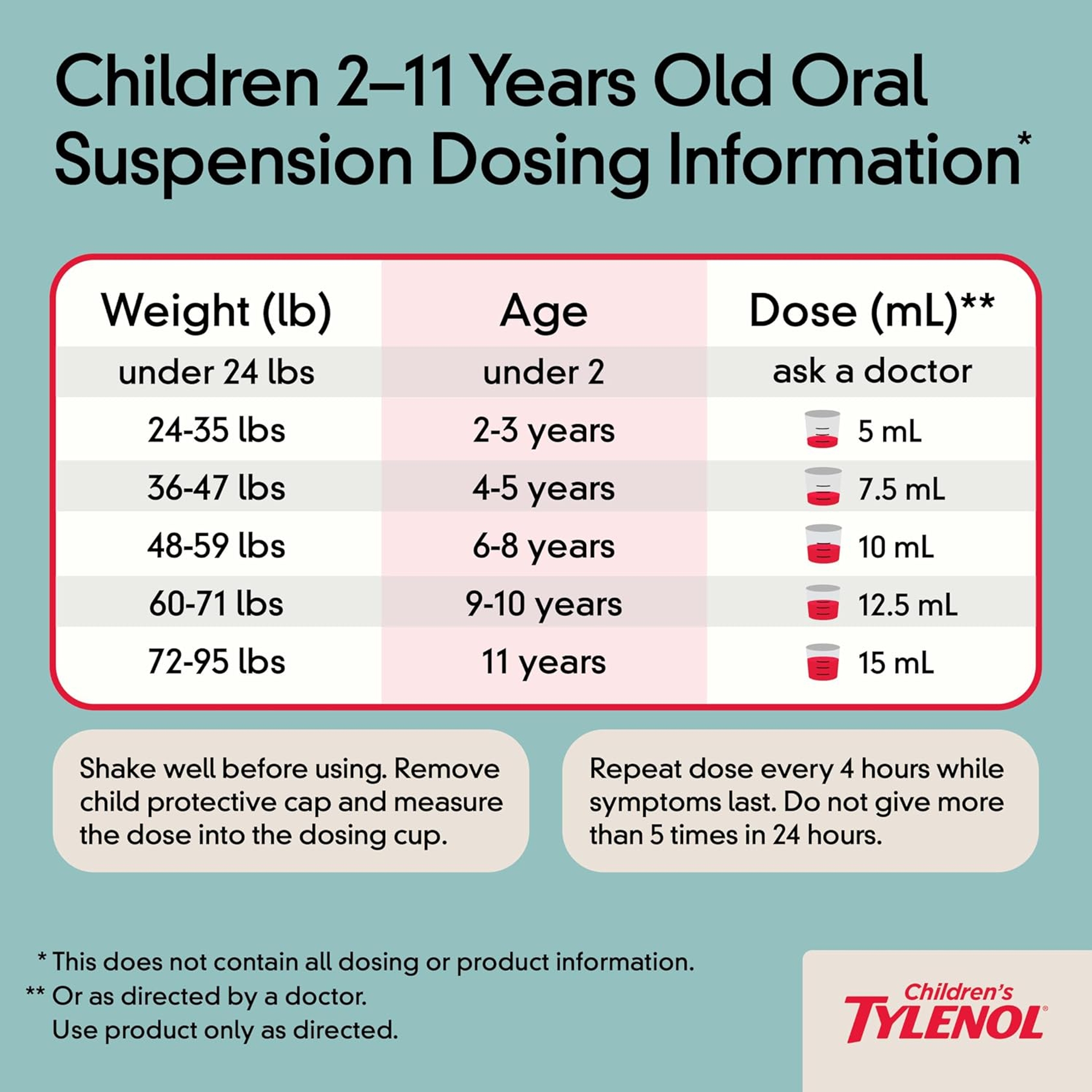Children's Tylenol Liquid Oral Suspension Medicine, Acetaminophen Pain Reliever & Fever Reducer, Aspirin-, Ibuprofen- & Alcohol-Free, Cherry, 4 Fl. Oz 7