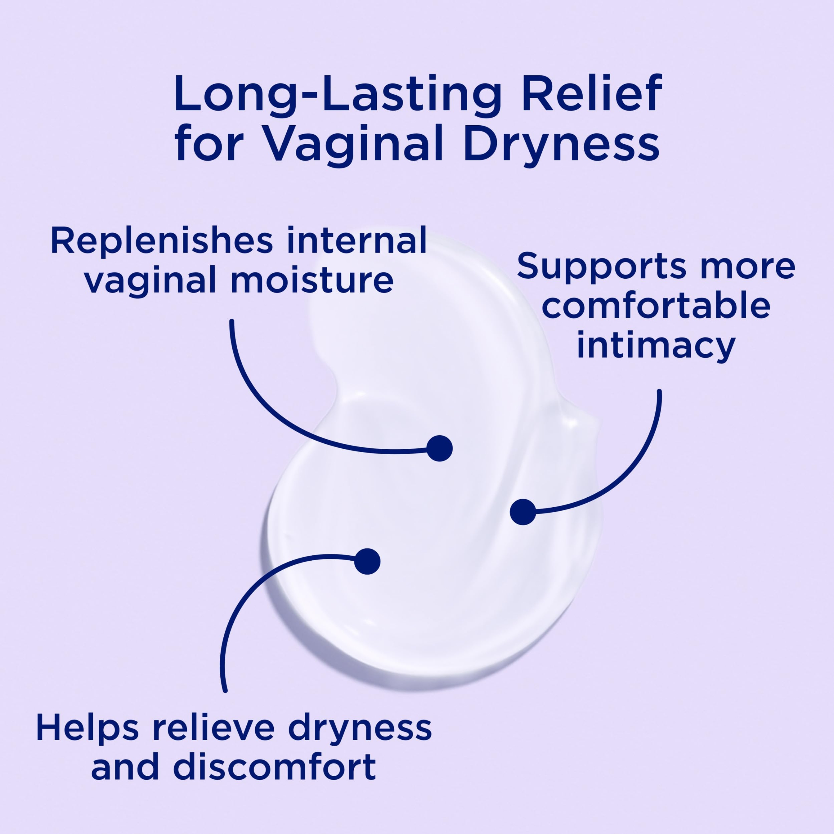 Replens Long-Lasting Feminine Moisturizer 1.23 oz with Reusable Applicator - Relieves Vaginal Dryness for Up to 3 Days 3