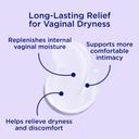 Replens Long-Lasting Feminine Moisturizer 1.23 oz with Reusable Applicator - Relieves Vaginal Dryness for Up to 3 Days 3