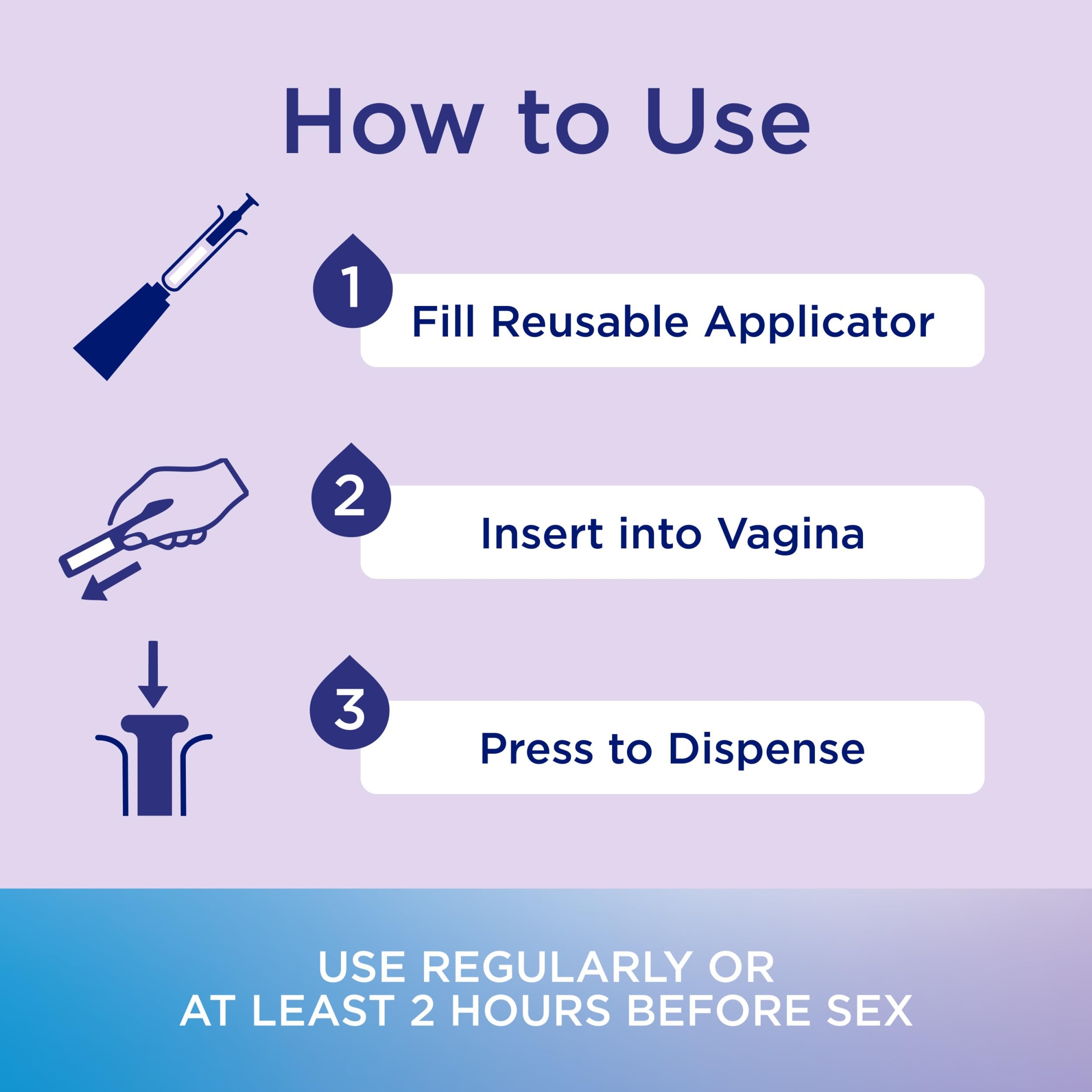 Replens Long-Lasting Feminine Moisturizer 1.23 oz with Reusable Applicator - Relieves Vaginal Dryness for Up to 3 Days 6