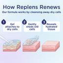 Replens Long-Lasting Feminine Moisturizer 1.23 oz with Reusable Applicator - Relieves Vaginal Dryness for Up to 3 Days 8