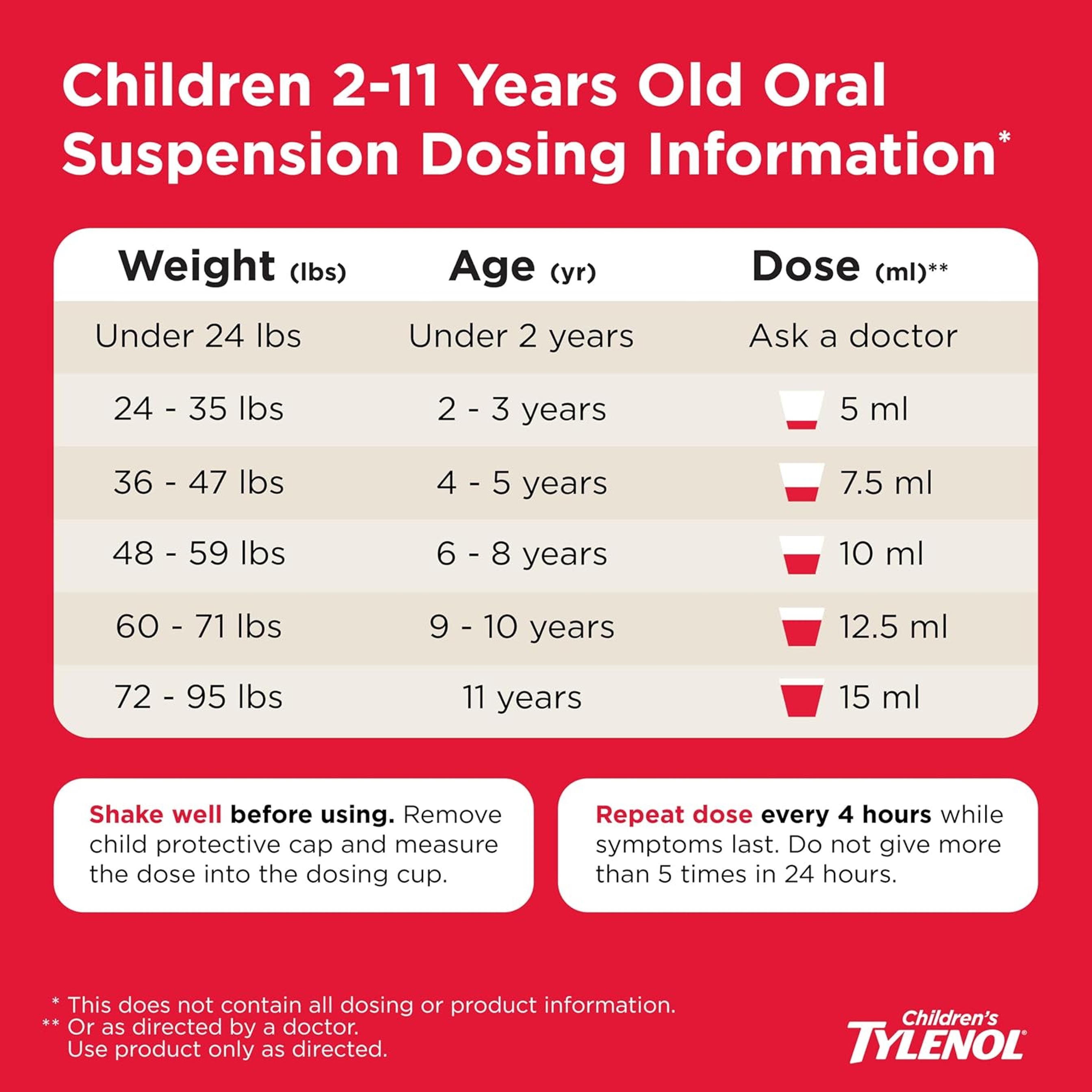 Children’s Liquid Tylenol, Dye-Free, Acetaminophen Oral Suspension, Alcohol-, Paraben-, and Ibuprofen-Free, Pain Relief and Fever Reducer, Measuring Cup for Dosing, Cherry Flavor, 8 Fluid Ounces 7