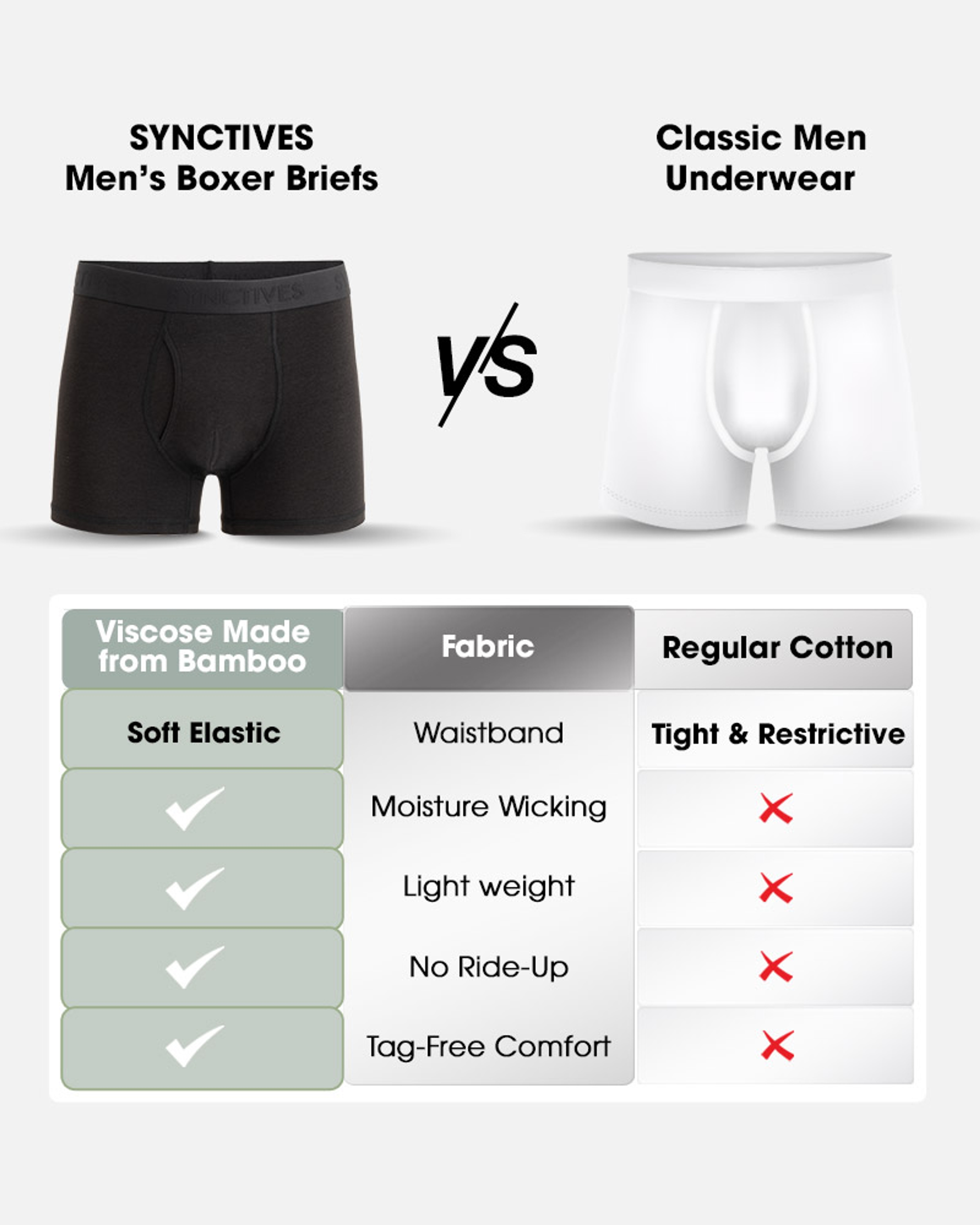 [Bamboo Cotton] Synctives Men’s Trunk Fit Underwear 7