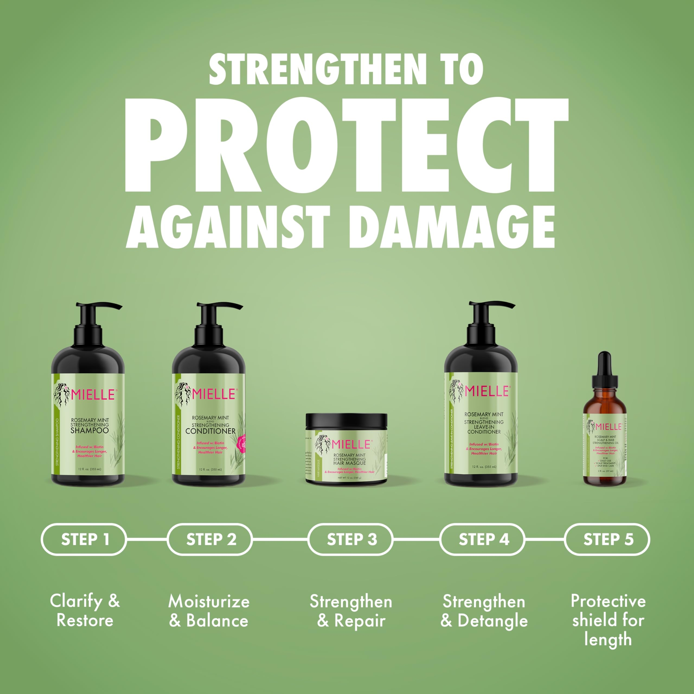 Mielle Rosemary Mint Strengthening Conditioner 12 fl.oz - Biotin Infused Detangling & Hydrating Conditioner 2