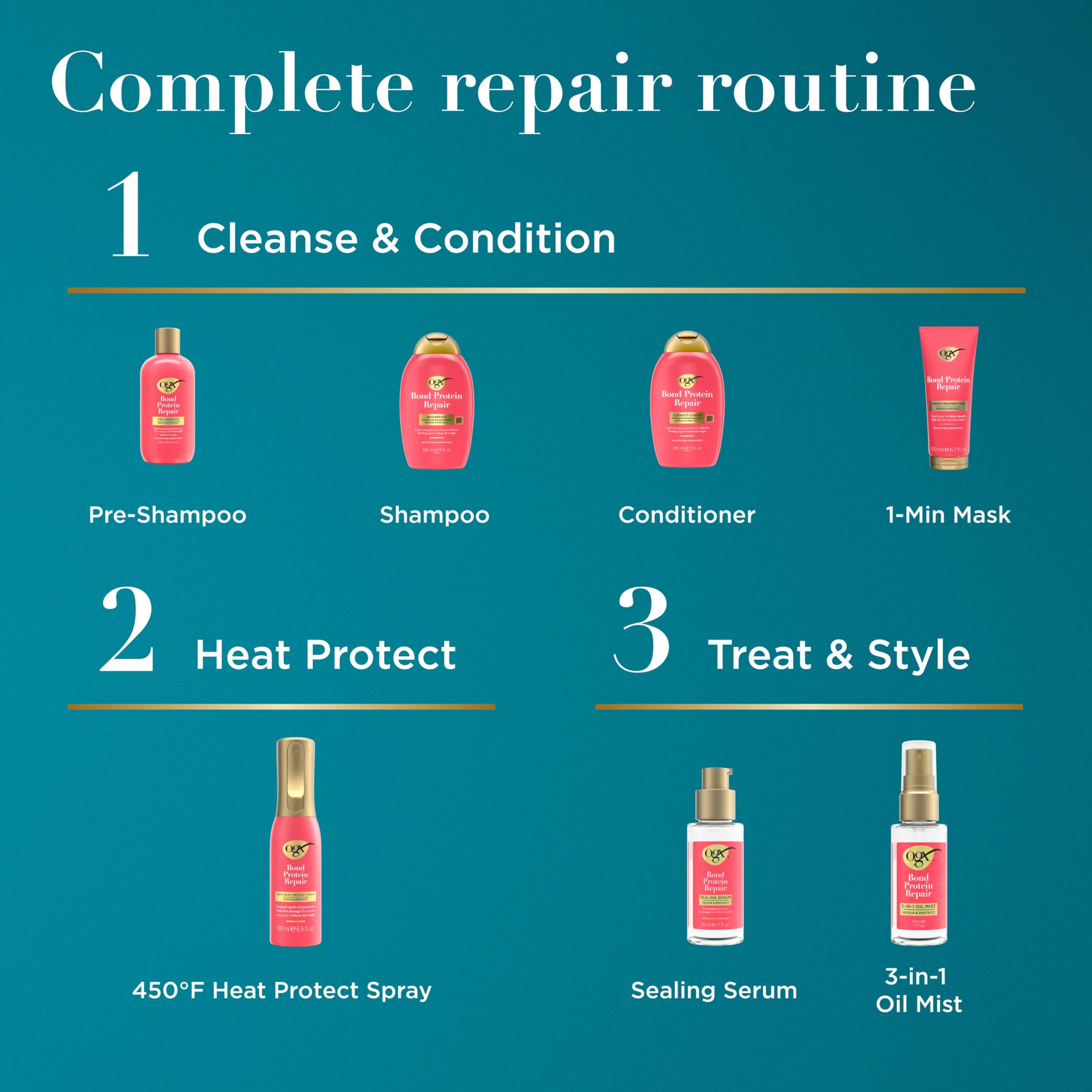 OGX Bond Protein Repair 450°F Heat Protect Spray 6.5 fl.oz - Weightless Repair Mist for All Hair Types, Preps Hair for Styling 6