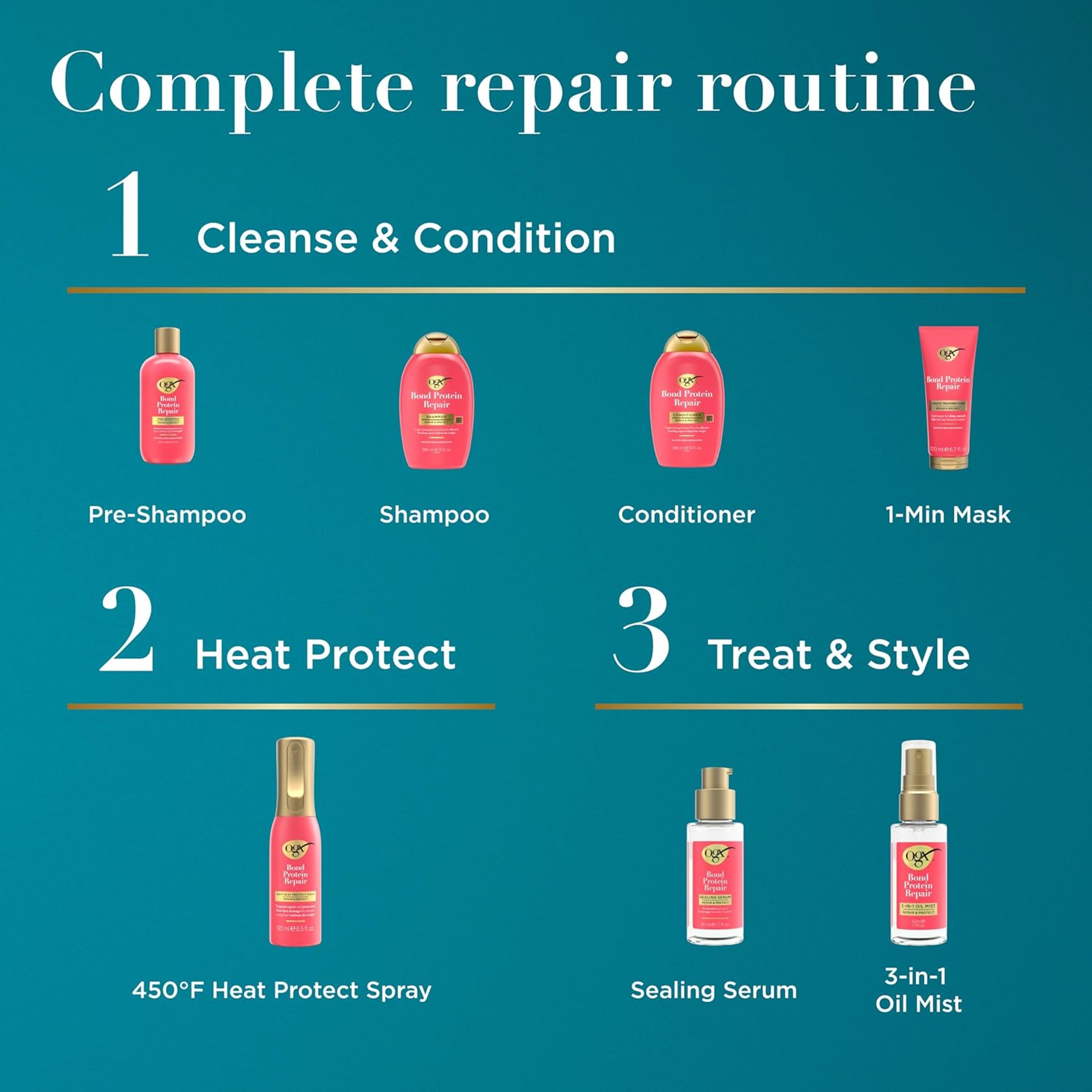 OGX Bond Protein Repair Shampoo 13 fl.oz - Repair & Protect, Lightweight Hair Wash Cleanses & Targets Damaged Hair Areas 6