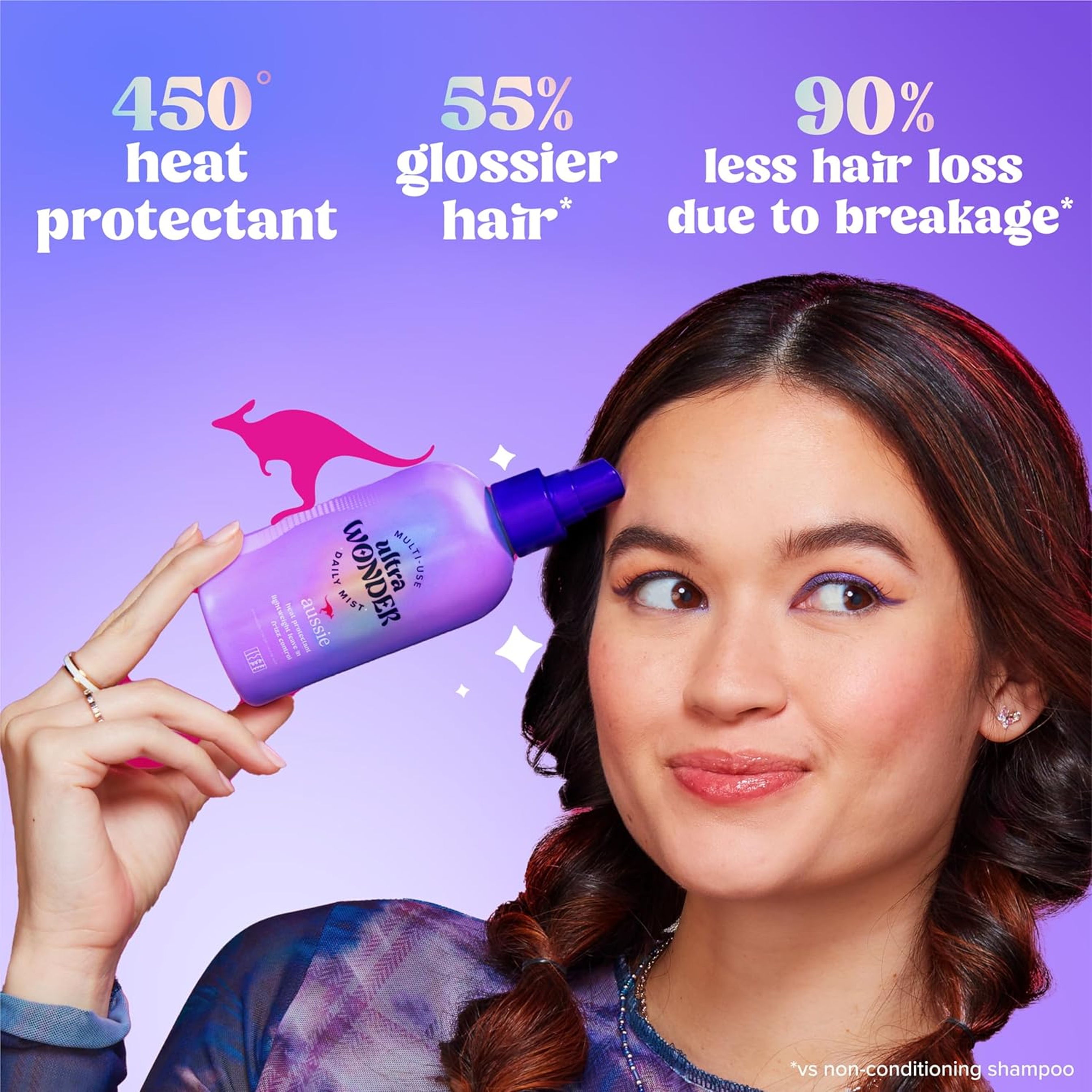 Aussie Ultra Wonder Daily Mist 7.6 fl.oz - Lightweight Multi-Use Detangler for All Hair Types & Curls 4