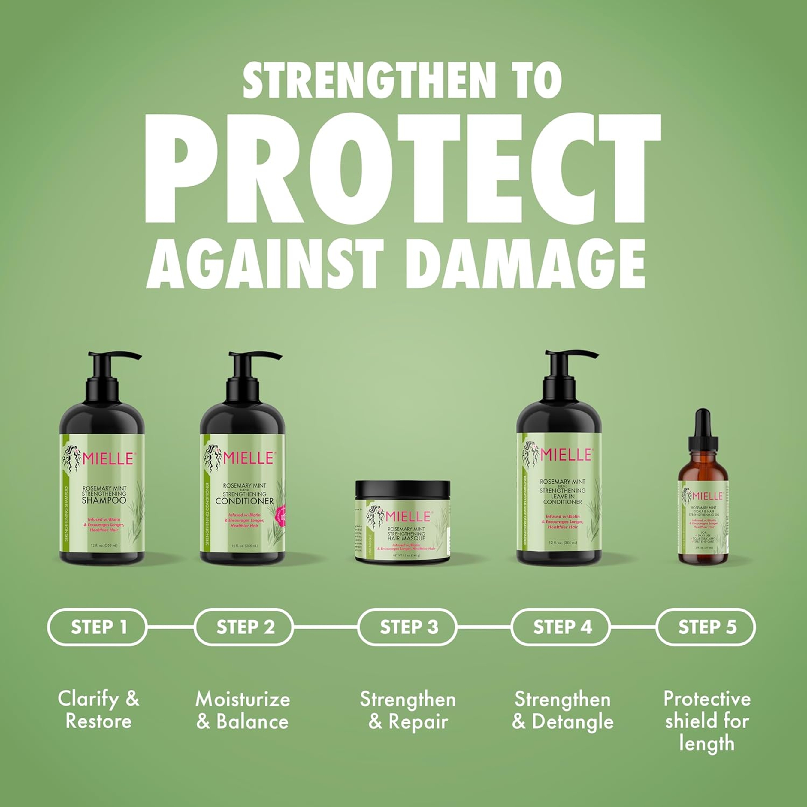 Mielle Rosemary Mint Strengthening Conditioner 20 fl.oz - Biotin Infused Detangling & Hydrating Conditioner 7