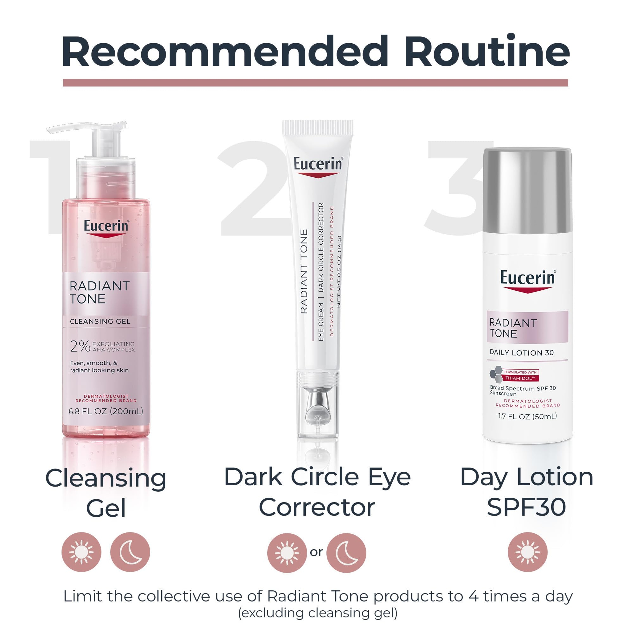 Eucerin Radiant Tone Eye Cream 0.5 oz - Dark Circle Corrector, Eye Brightening Cream with Thiamidol & Hyaluronic Acid 8