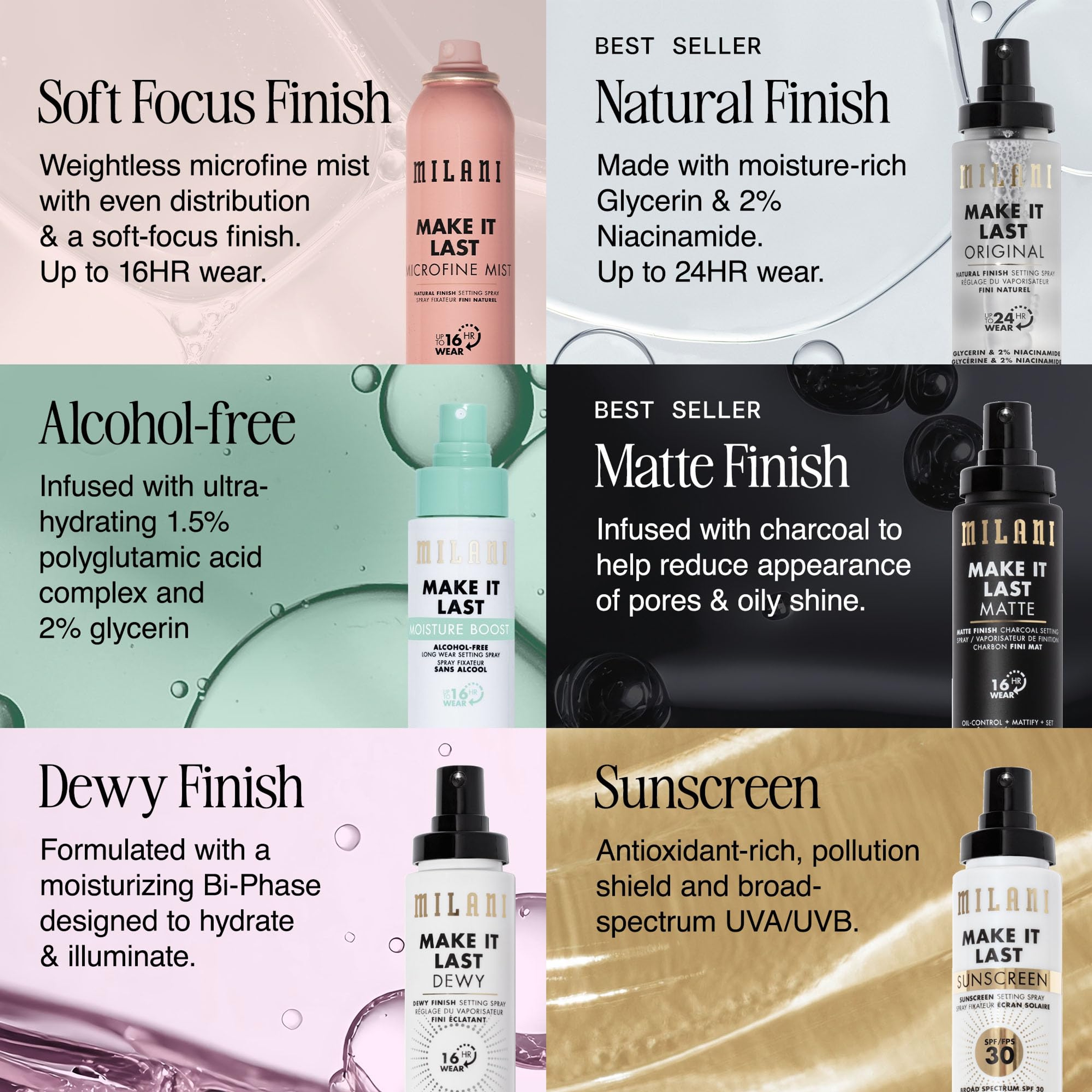 Milani Make It Last Original Setting Spray 2.03 fl.oz - Nourishing & Long-Wearing with a Natural Finish 7